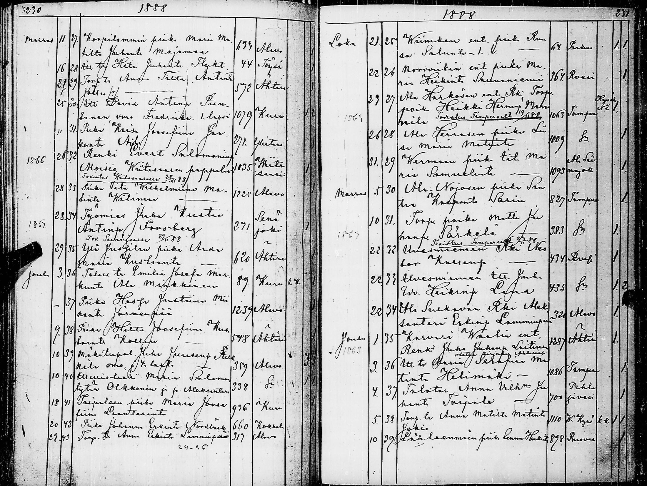 [ ../kirjat/Kirkonkirjat/virrat/muuttaneet_1884-1890_uk501/kuvat/13.jpg ]
