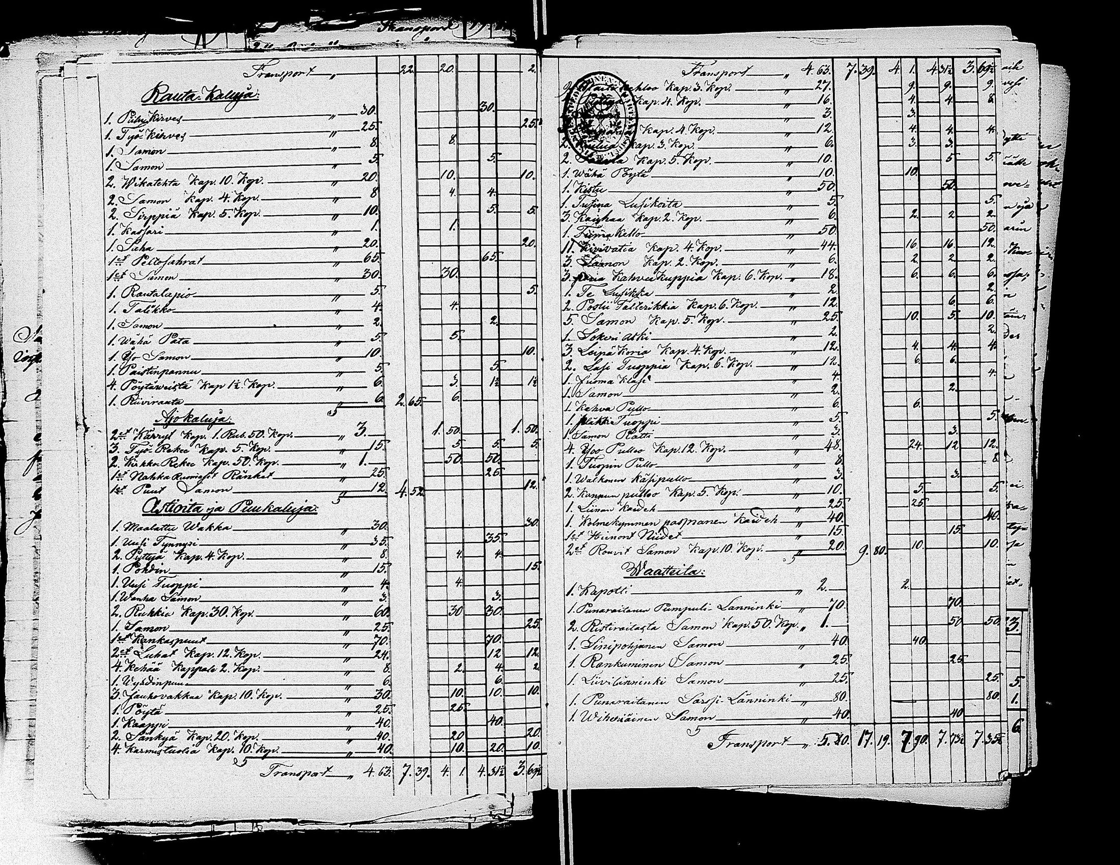 [ ../kirjat/Kirkonkirjat/virrat/perukirjoja_1832-1860_uk503/kuvat/172.jpg ]