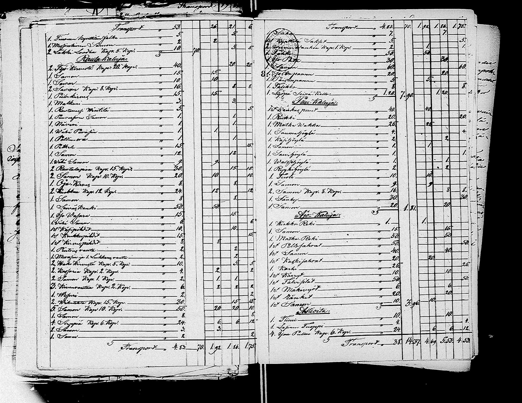 [ ../kirjat/Kirkonkirjat/virrat/perukirjoja_1832-1860_uk503/kuvat/176.jpg ]