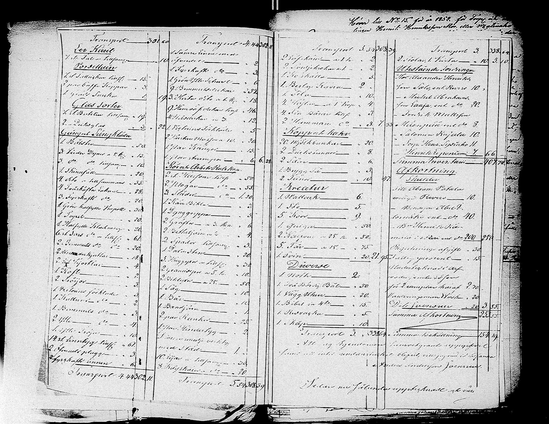 [ ../kirjat/Kirkonkirjat/virrat/perukirjoja_1832-1860_uk503/kuvat/305.jpg ]