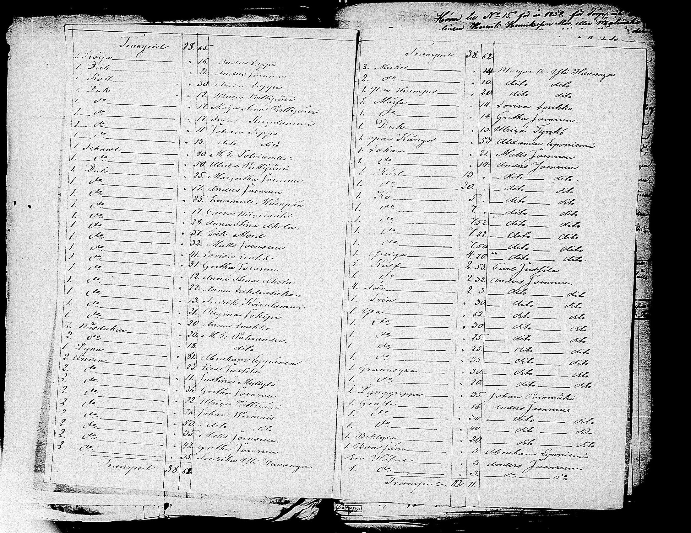 [ ../kirjat/Kirkonkirjat/virrat/perukirjoja_1832-1860_uk503/kuvat/307.jpg ]