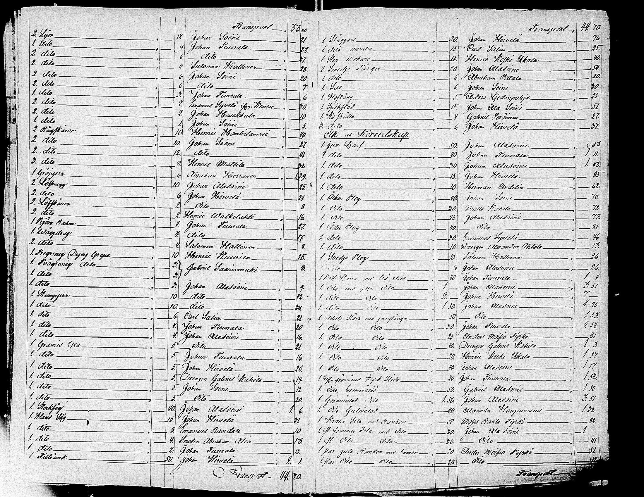 [ ../kirjat/Kirkonkirjat/virrat/perukirjoja_1832-1860_uk503/kuvat/346.jpg ]