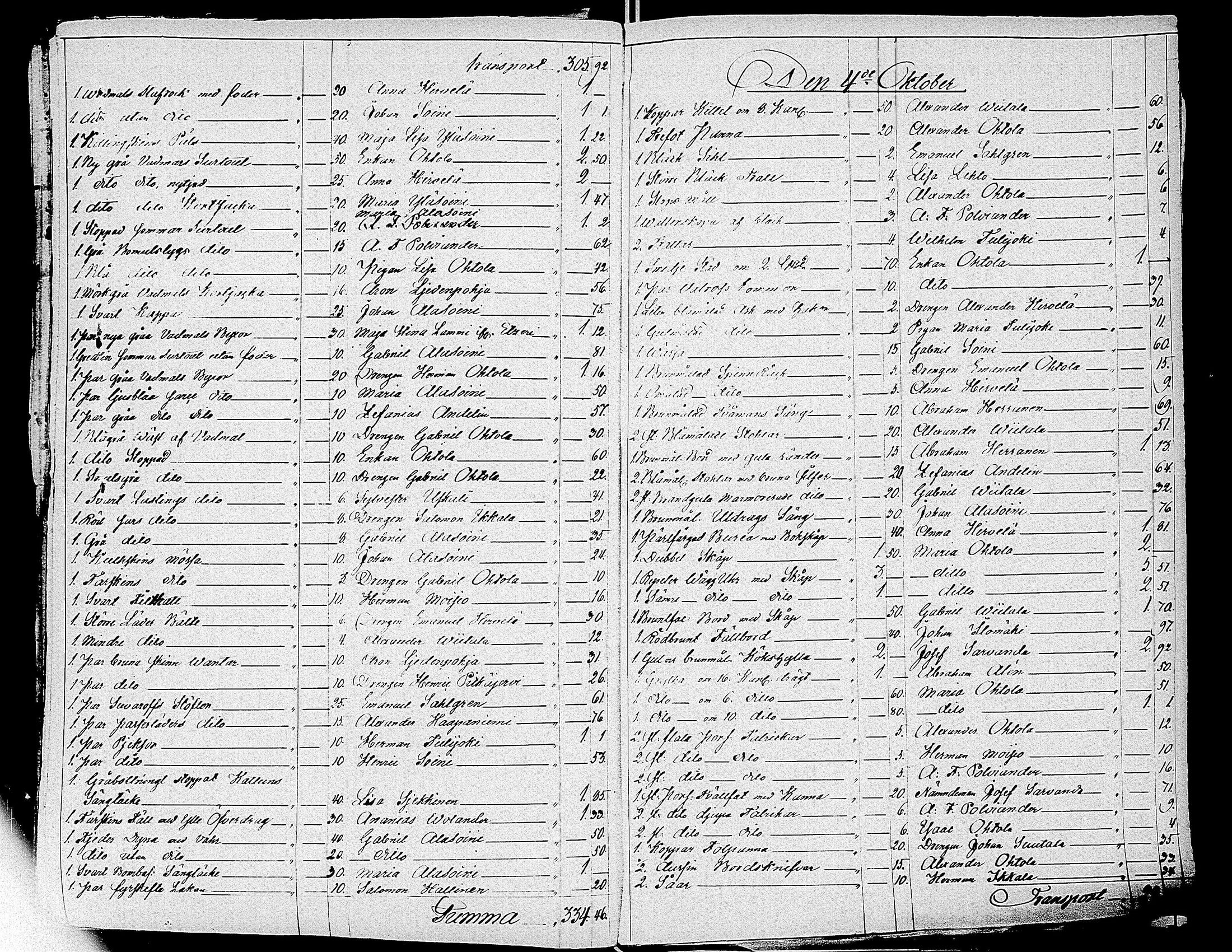 [ ../kirjat/Kirkonkirjat/virrat/perukirjoja_1832-1860_uk503/kuvat/349.jpg ]