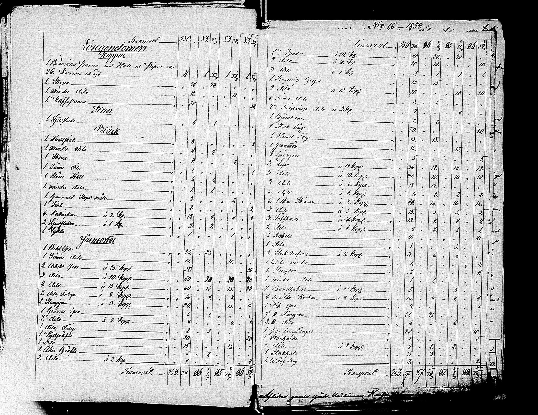 [ ../kirjat/Kirkonkirjat/virrat/perukirjoja_1832-1860_uk503/kuvat/352.jpg ]