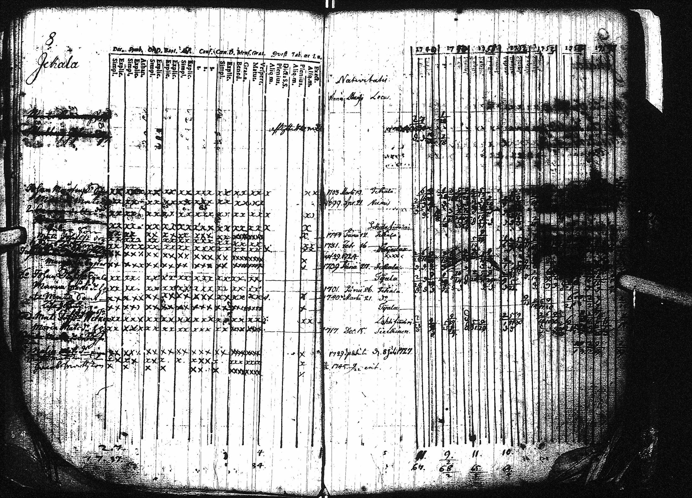 [ ../kirjat/Kirkonkirjat/virrat/rippikirja_1749-1756_uk497/kuvat/14.jpg ]