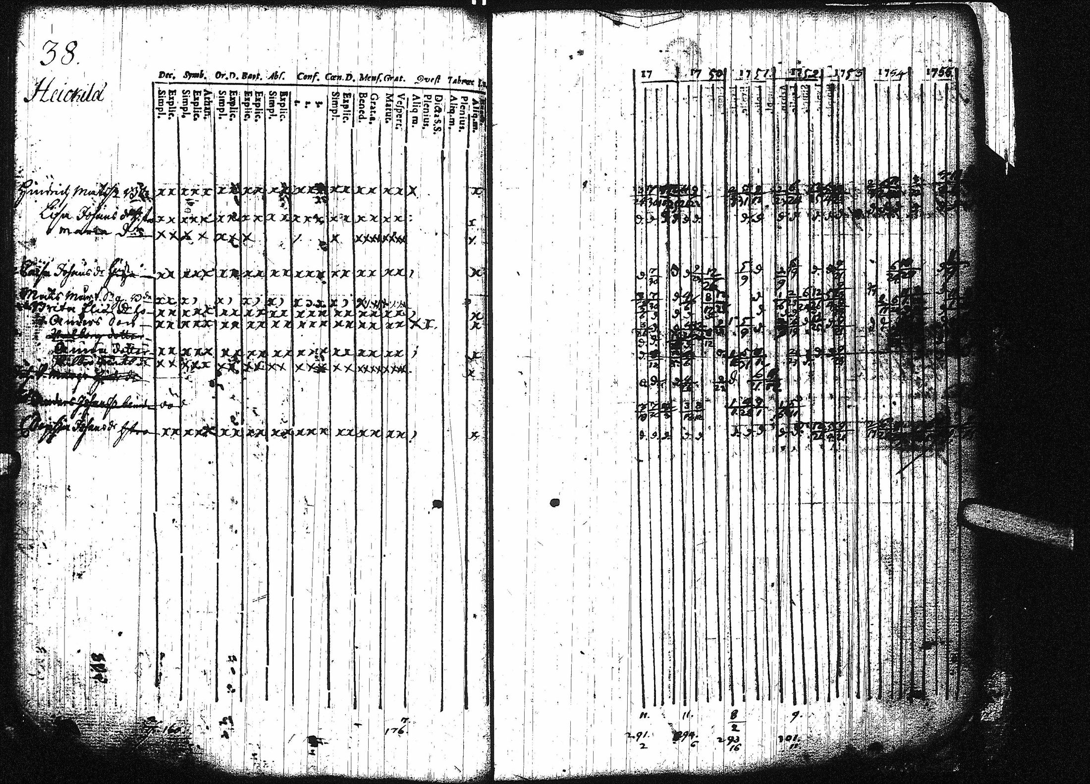 [ ../kirjat/Kirkonkirjat/virrat/rippikirja_1749-1756_uk497/kuvat/44.jpg ]