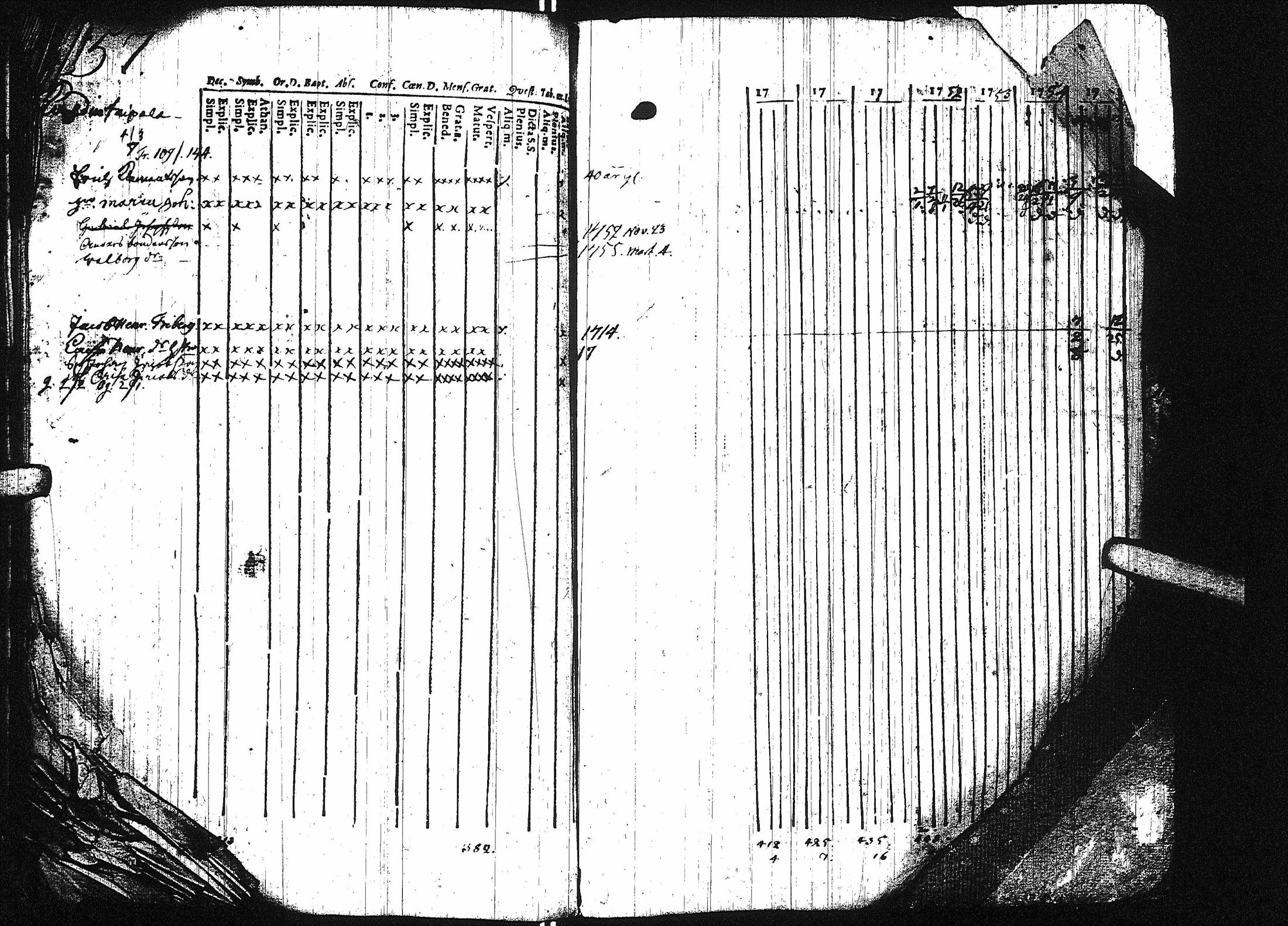 [ ../kirjat/Kirkonkirjat/virrat/rippikirja_1749-1756_uk497/kuvat/63.jpg ]