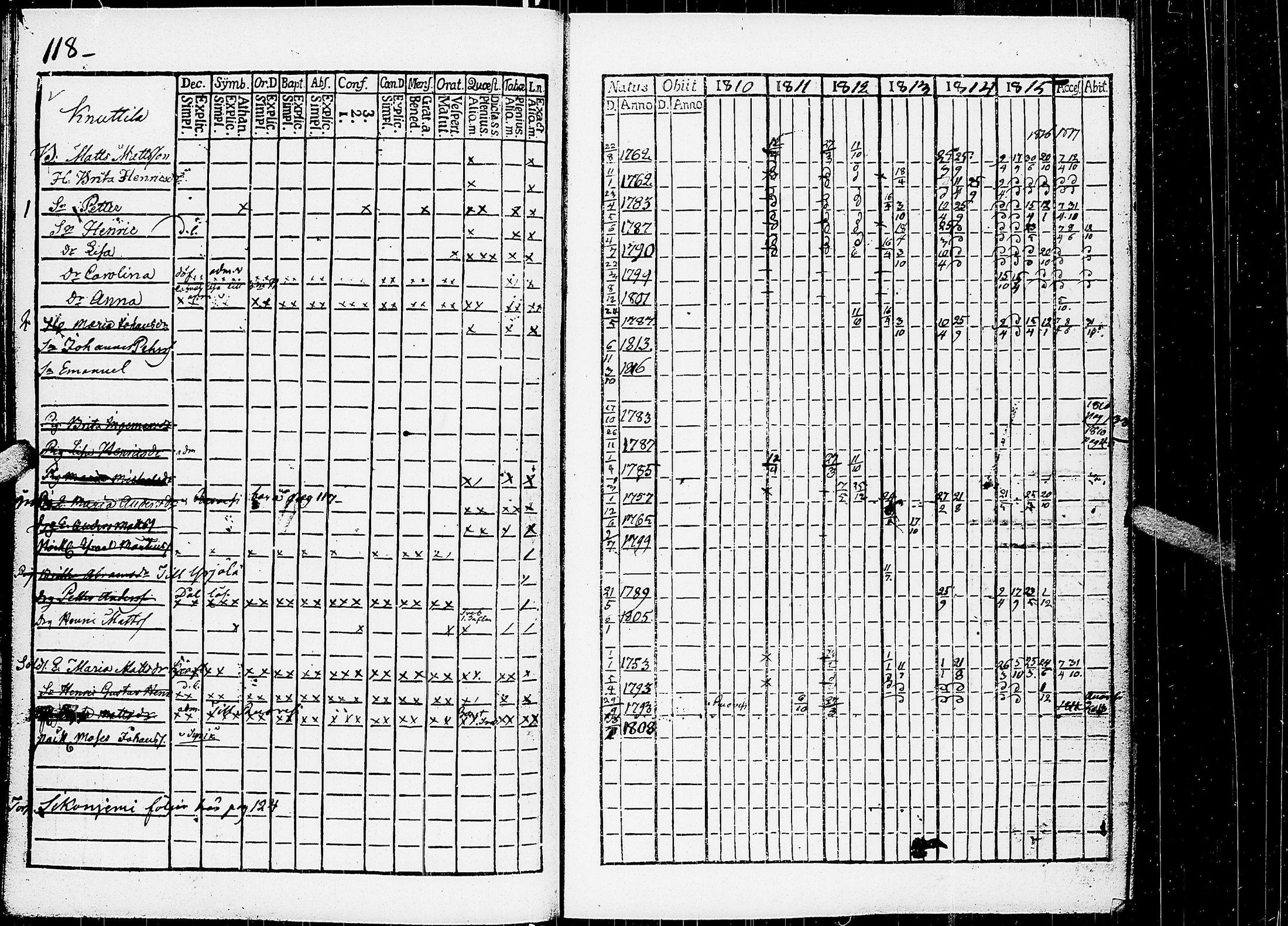 [ ../kirjat/Kirkonkirjat/virrat/rippikirja_1810-1817_uk498/kuvat/123.jpg ]