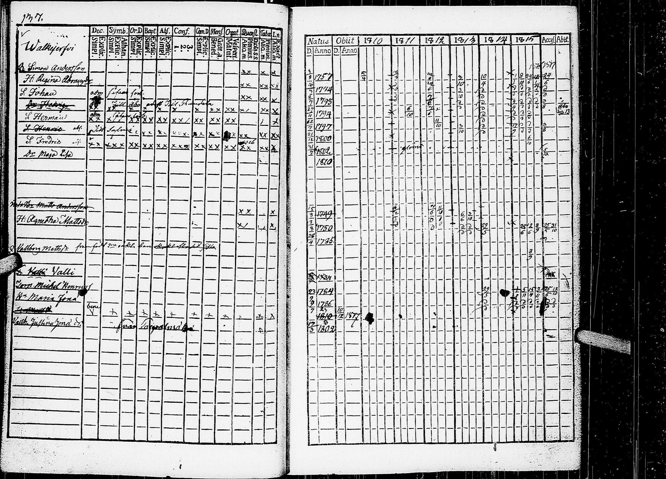 [ ../kirjat/Kirkonkirjat/virrat/rippikirja_1810-1817_uk498/kuvat/142.jpg ]