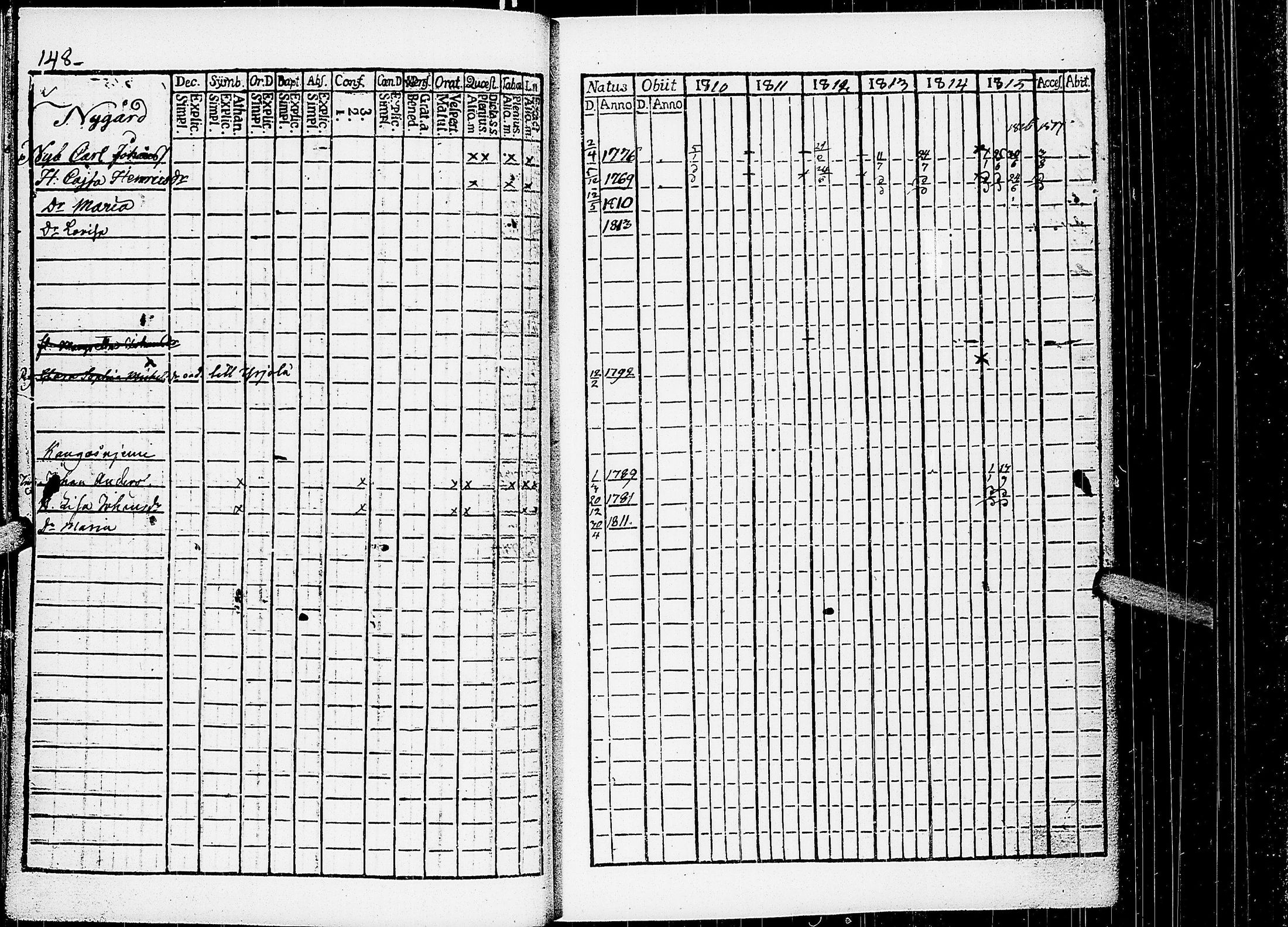 [ ../kirjat/Kirkonkirjat/virrat/rippikirja_1810-1817_uk498/kuvat/153.jpg ]