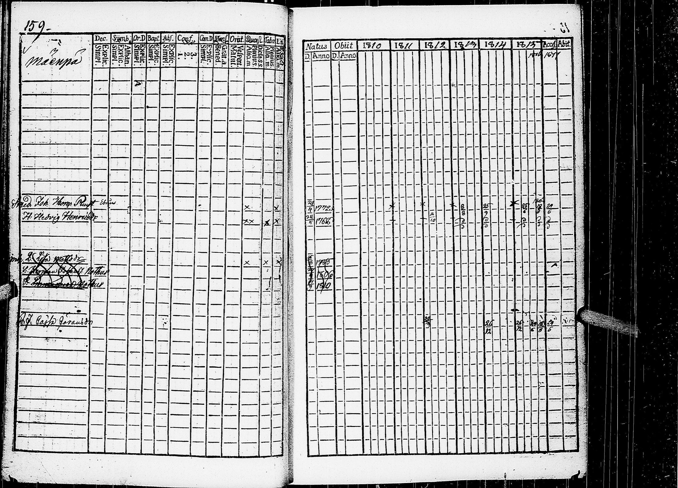 [ ../kirjat/Kirkonkirjat/virrat/rippikirja_1810-1817_uk498/kuvat/164.jpg ]