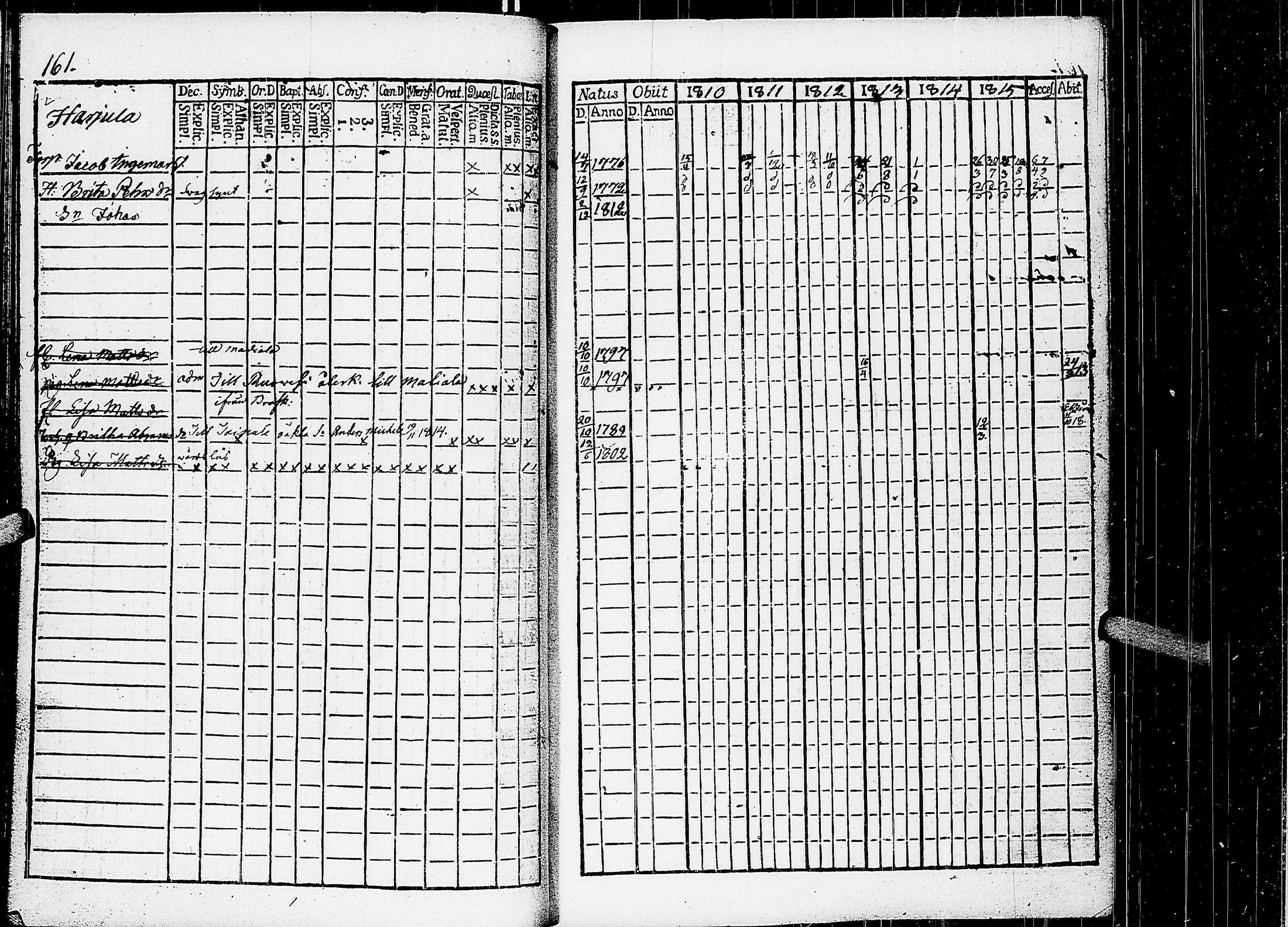 [ ../kirjat/Kirkonkirjat/virrat/rippikirja_1810-1817_uk498/kuvat/166.jpg ]