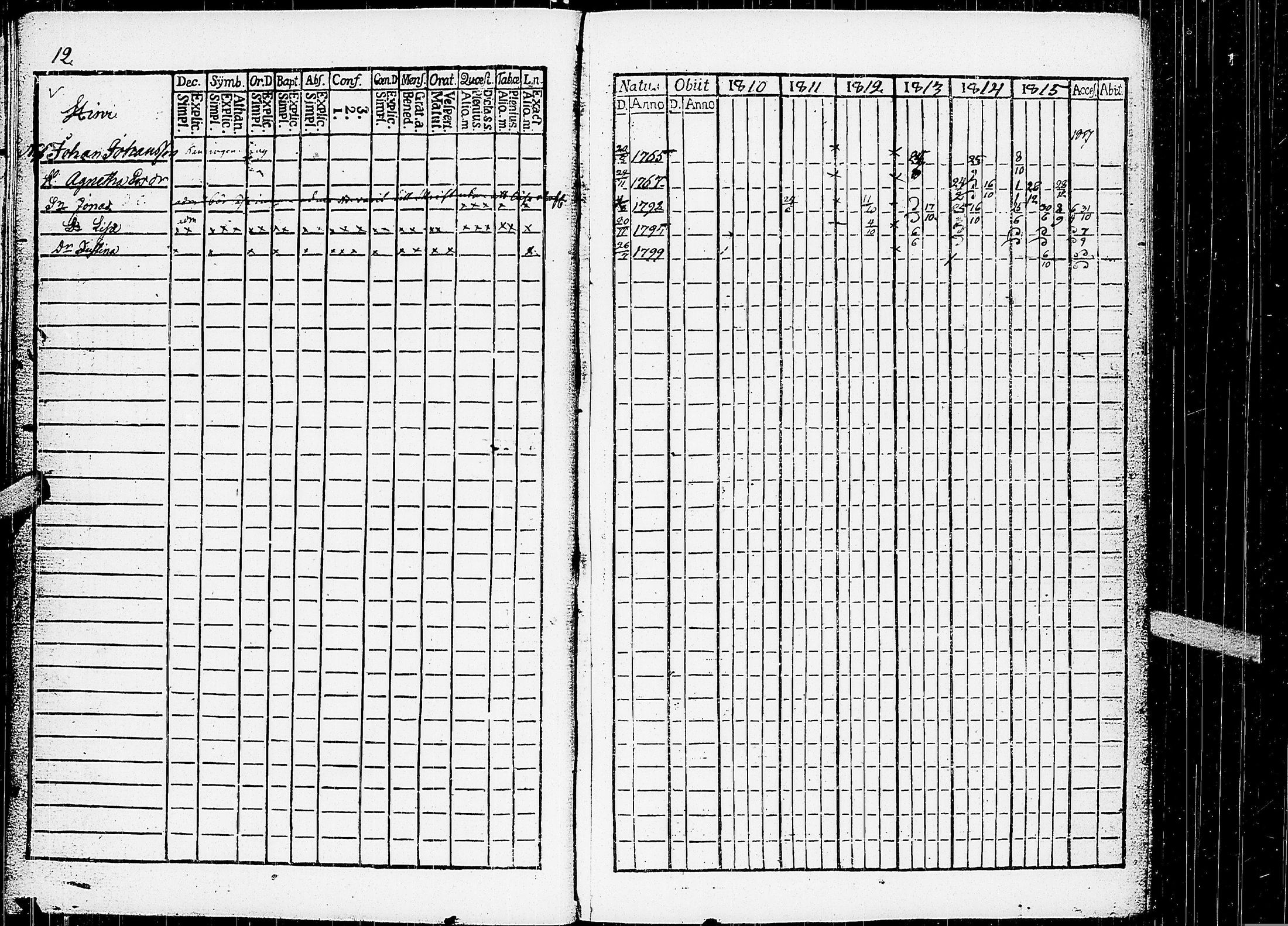 [ ../kirjat/Kirkonkirjat/virrat/rippikirja_1810-1817_uk498/kuvat/17.jpg ]