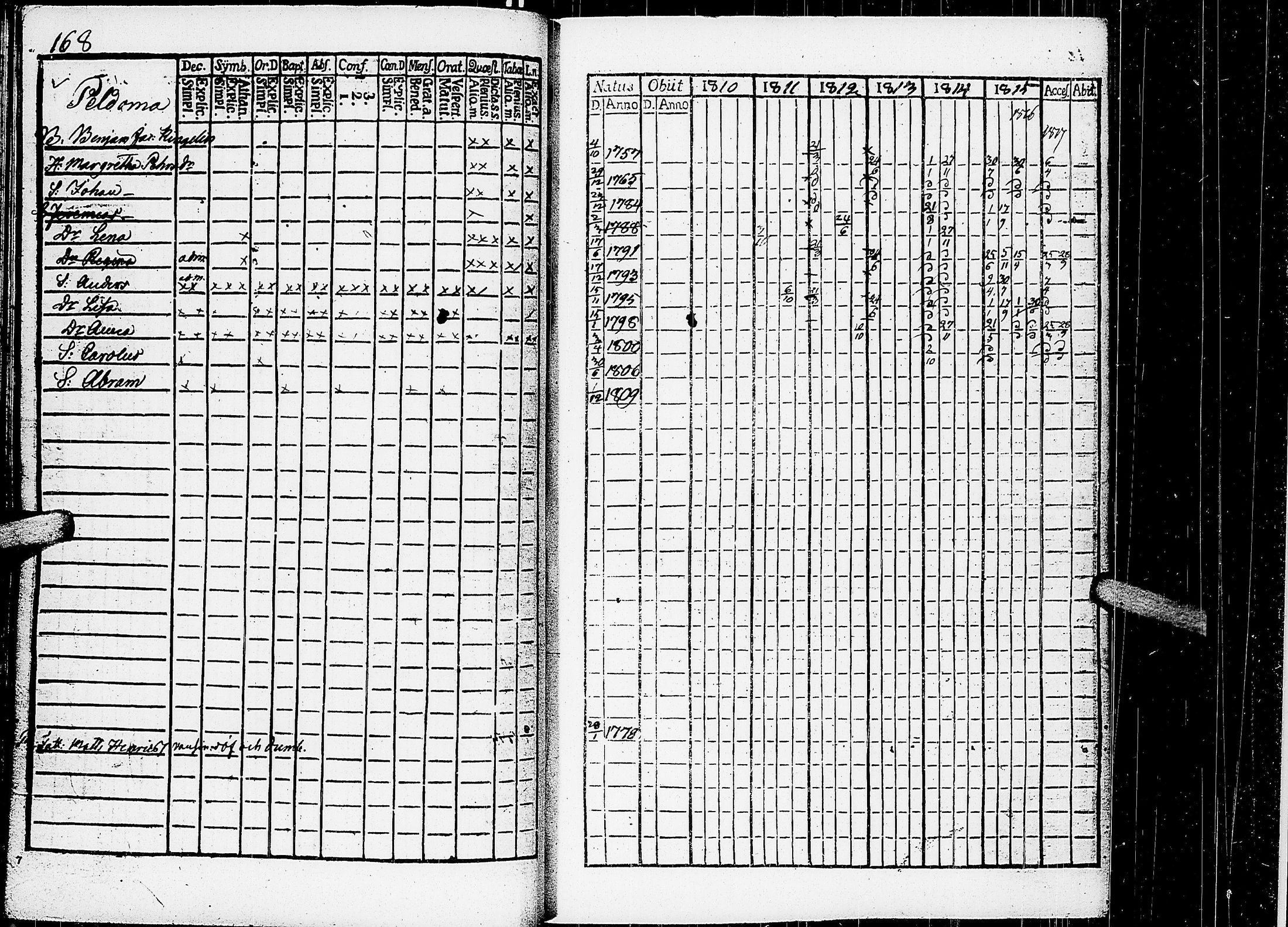 [ ../kirjat/Kirkonkirjat/virrat/rippikirja_1810-1817_uk498/kuvat/173.jpg ]