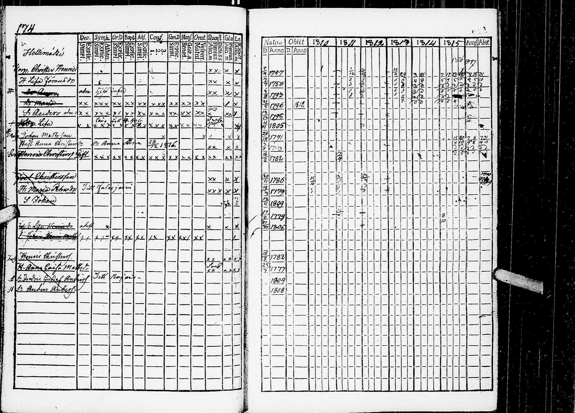 [ ../kirjat/Kirkonkirjat/virrat/rippikirja_1810-1817_uk498/kuvat/179.jpg ]