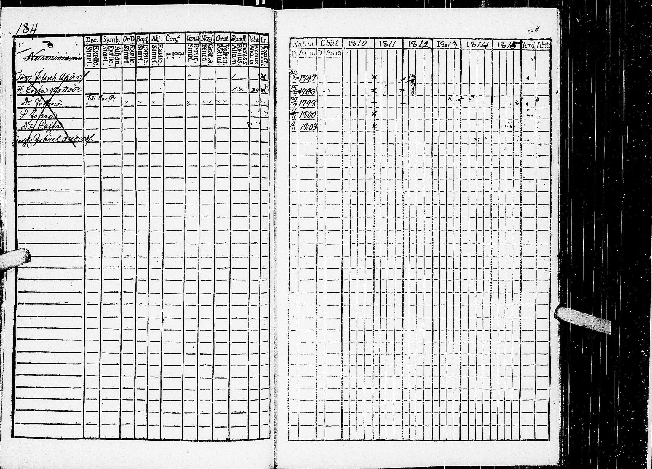 [ ../kirjat/Kirkonkirjat/virrat/rippikirja_1810-1817_uk498/kuvat/189.jpg ]