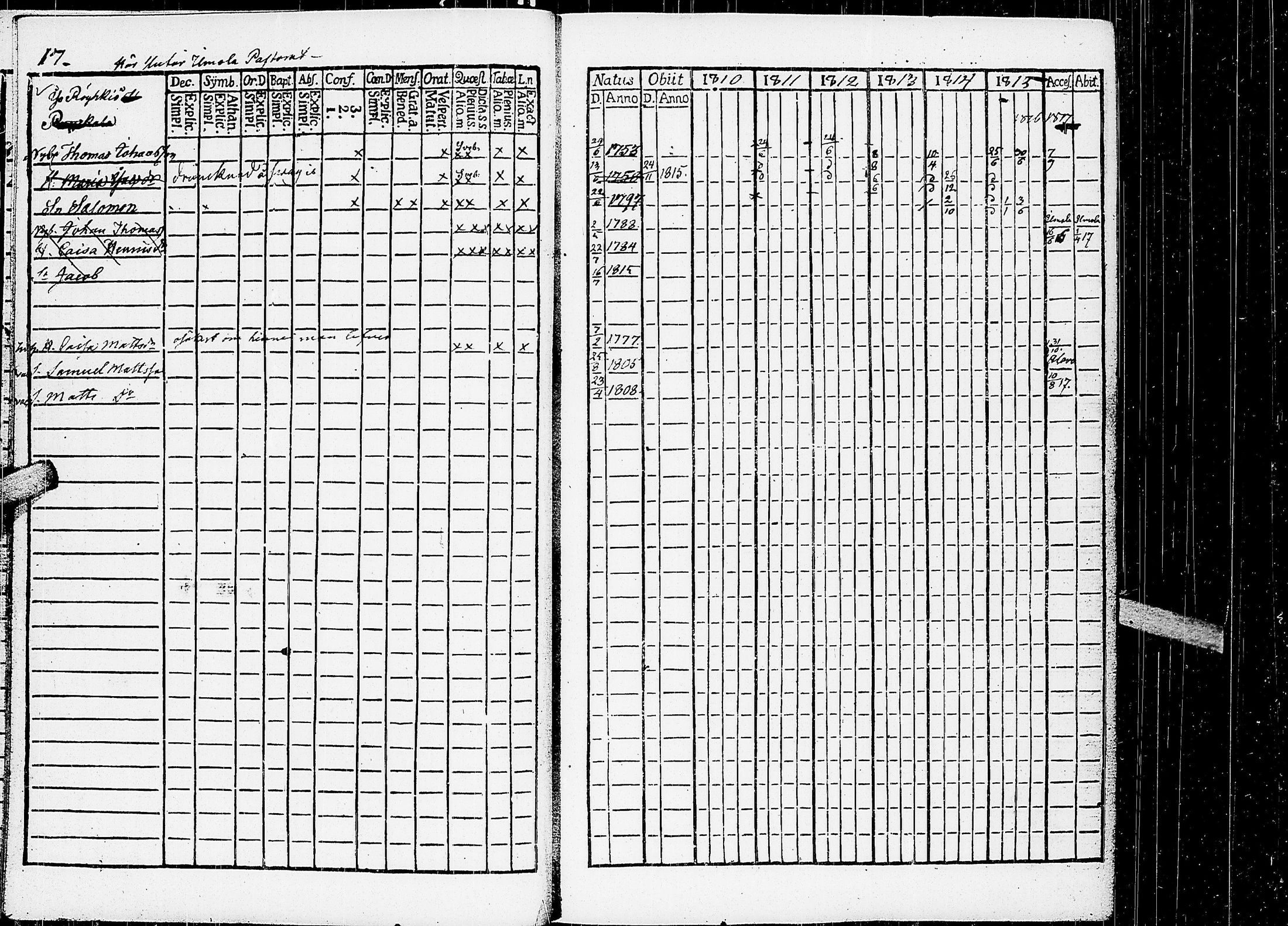 [ ../kirjat/Kirkonkirjat/virrat/rippikirja_1810-1817_uk498/kuvat/22.jpg ]