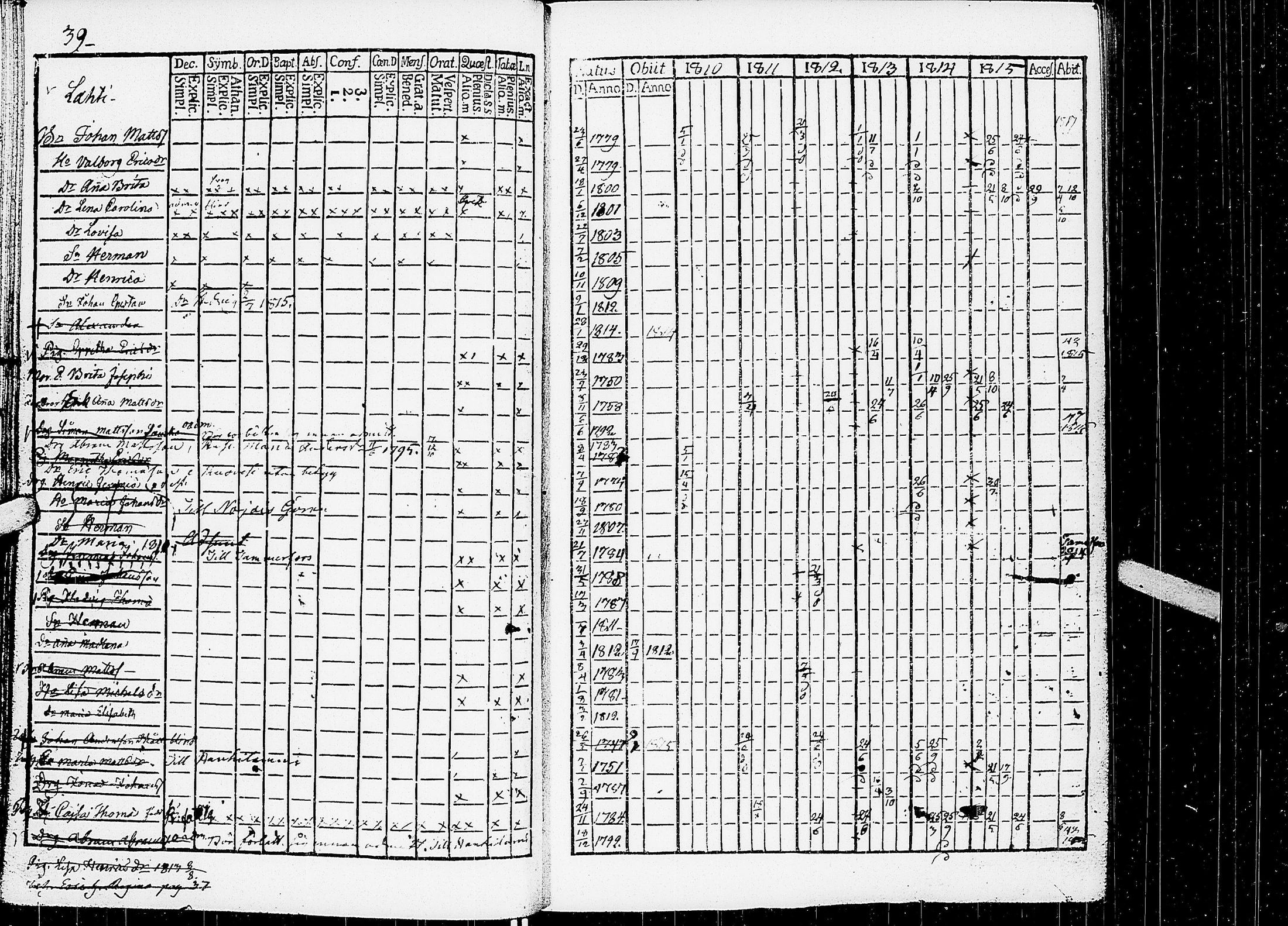 [ ../kirjat/Kirkonkirjat/virrat/rippikirja_1810-1817_uk498/kuvat/44.jpg ]