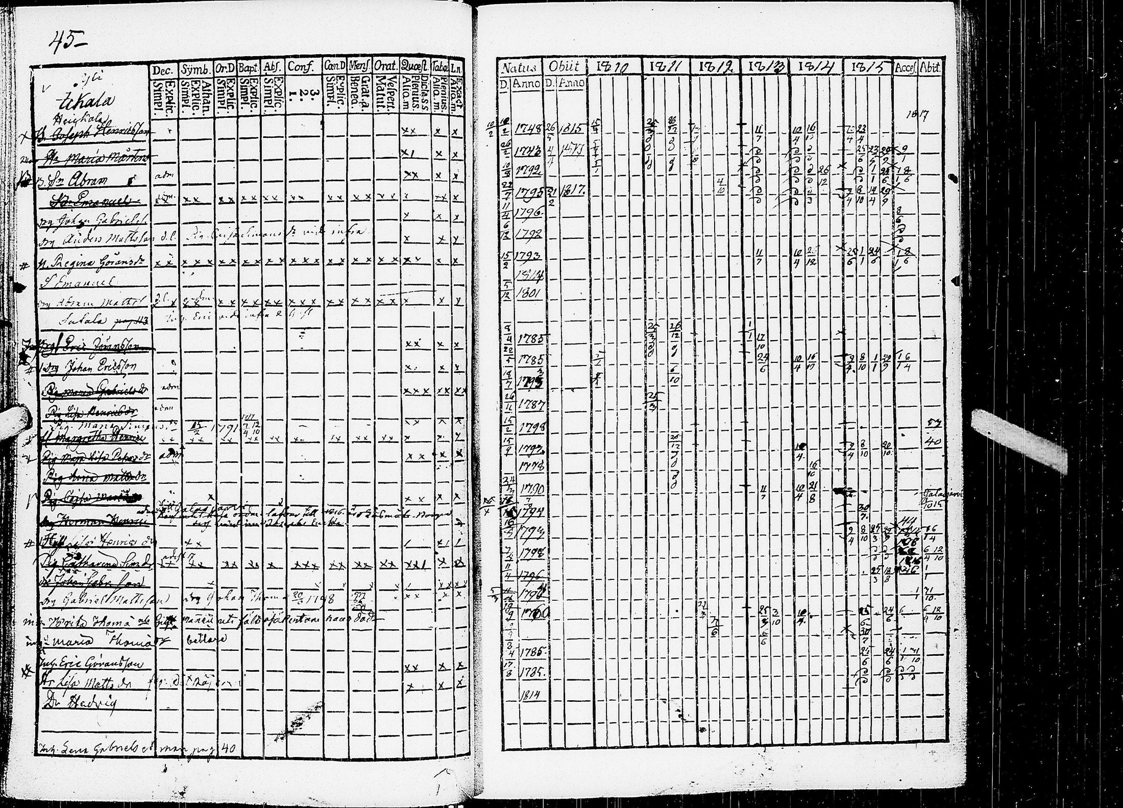 [ ../kirjat/Kirkonkirjat/virrat/rippikirja_1810-1817_uk498/kuvat/50.jpg ]