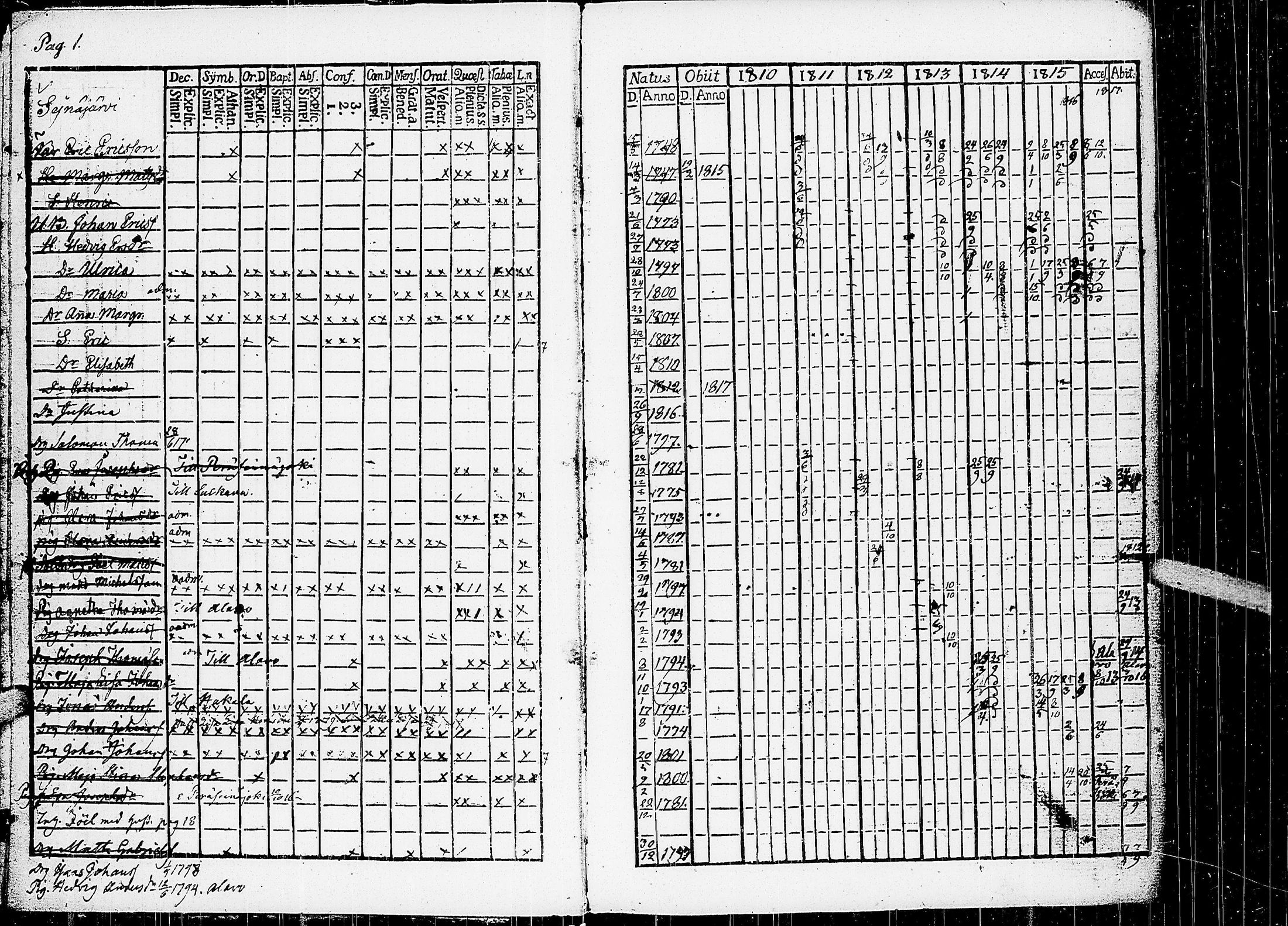 [ ../kirjat/Kirkonkirjat/virrat/rippikirja_1810-1817_uk498/kuvat/6.jpg ]