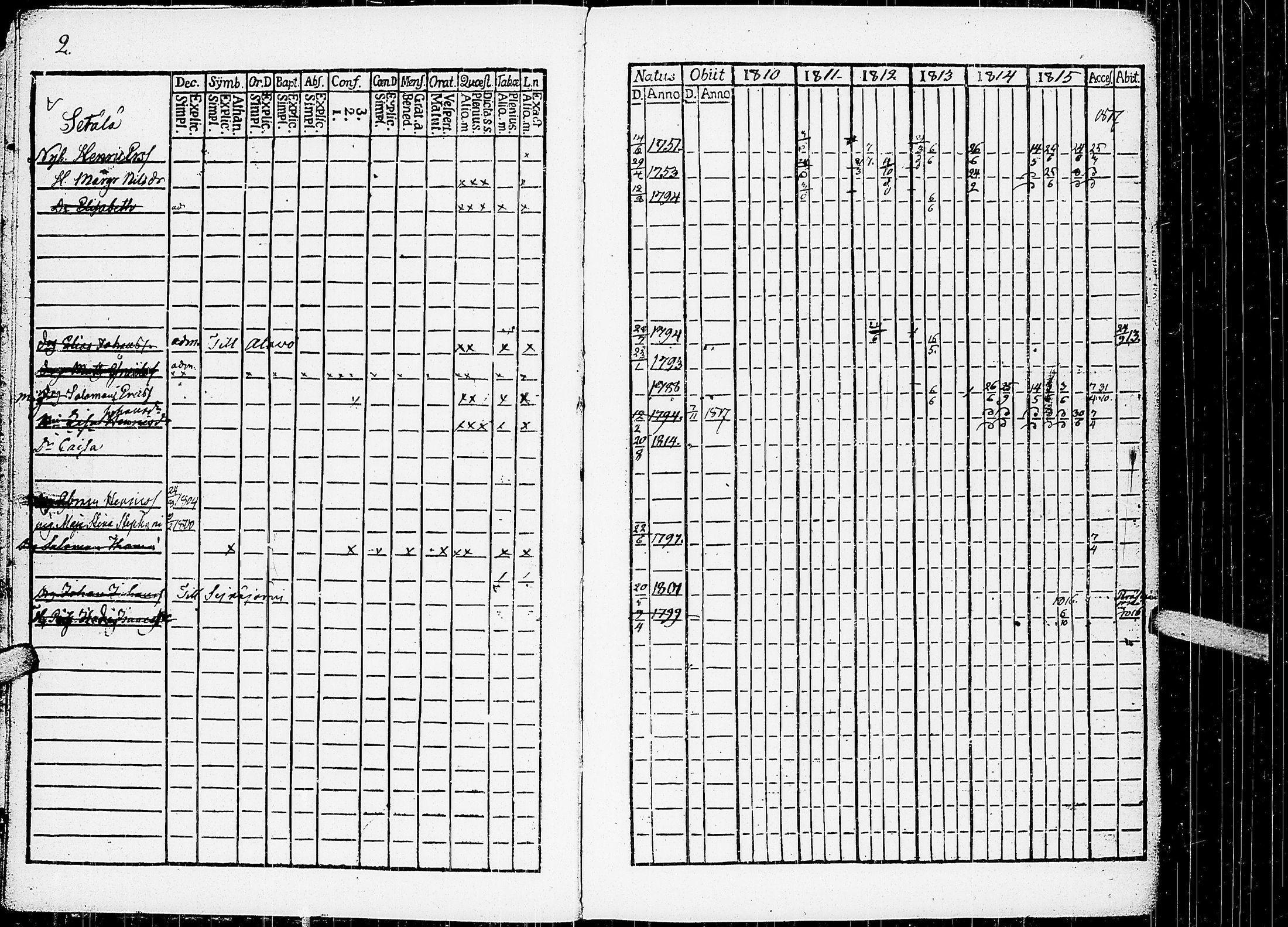 [ ../kirjat/Kirkonkirjat/virrat/rippikirja_1810-1817_uk498/kuvat/7.jpg ]