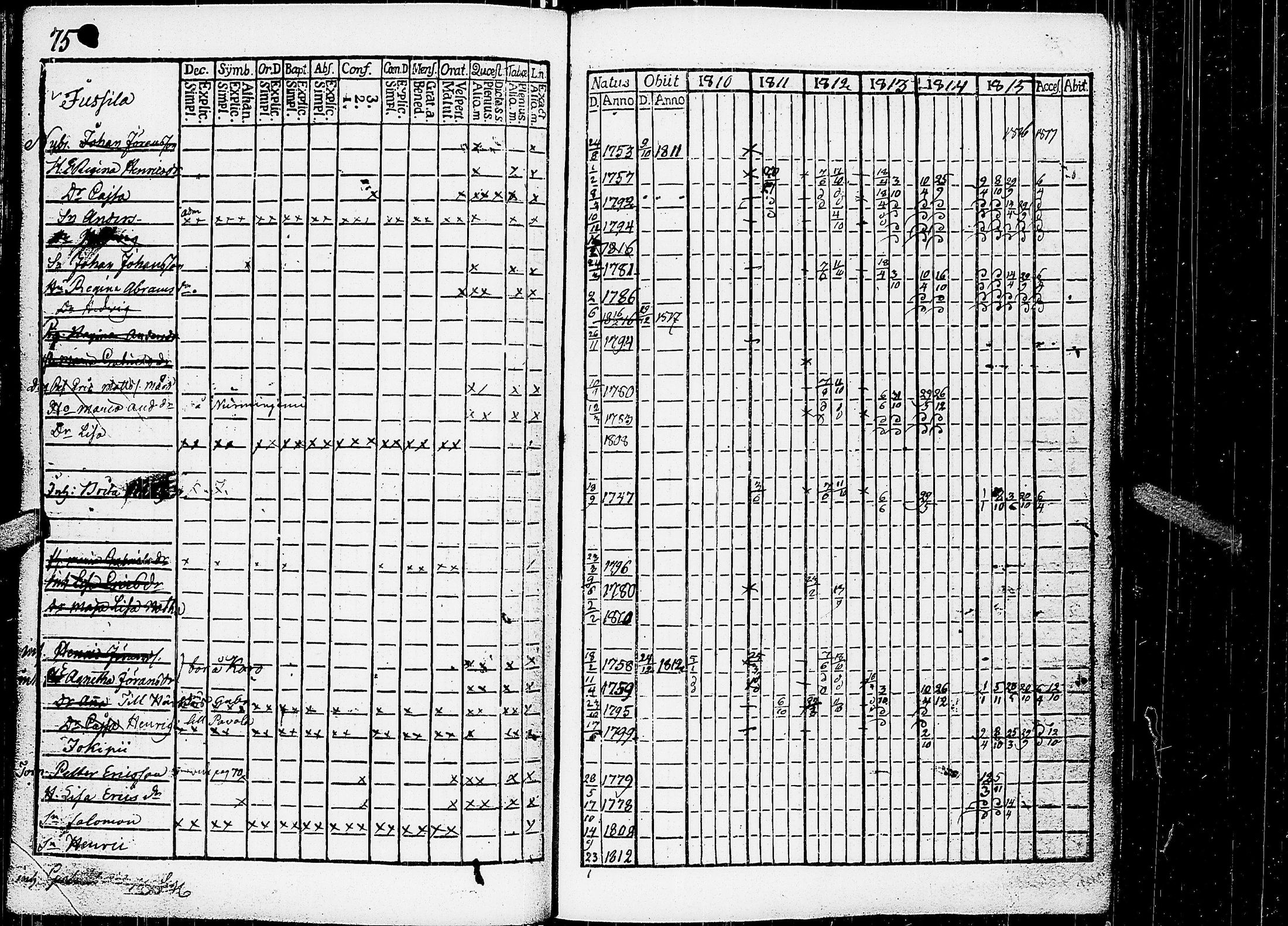 [ ../kirjat/Kirkonkirjat/virrat/rippikirja_1810-1817_uk498/kuvat/80.jpg ]