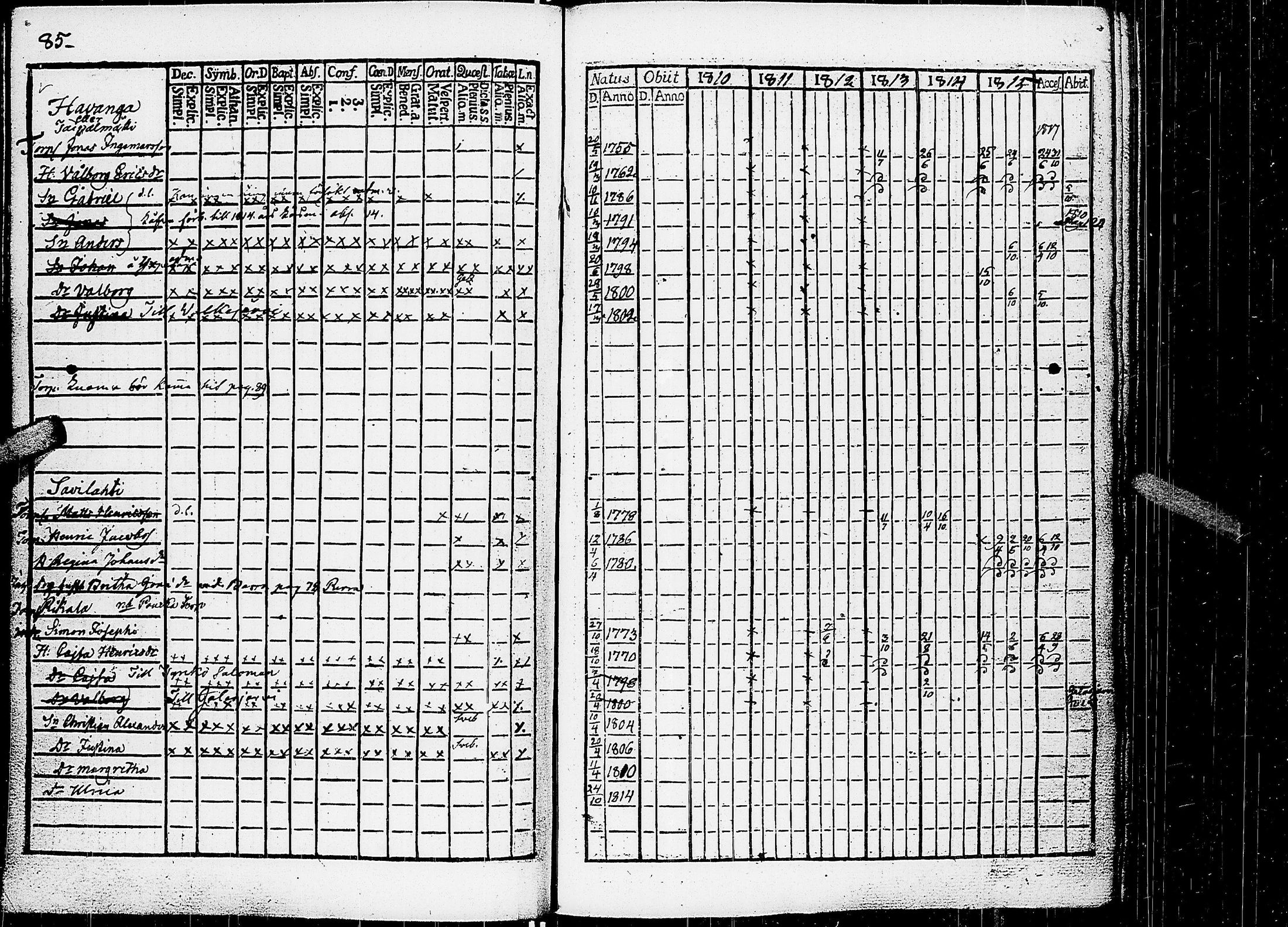 [ ../kirjat/Kirkonkirjat/virrat/rippikirja_1810-1817_uk498/kuvat/90.jpg ]