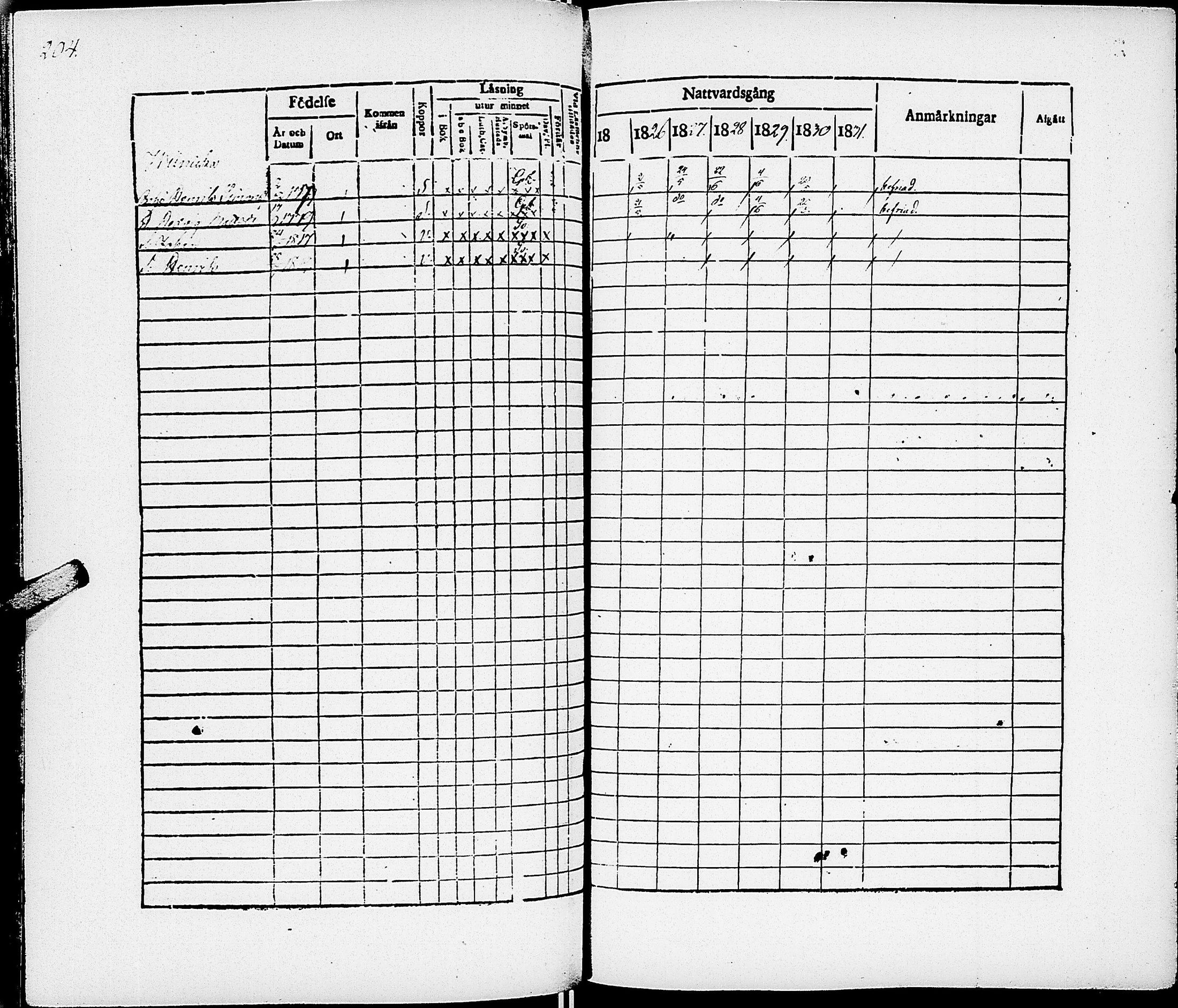 [ ../kirjat/Kirkonkirjat/virrat/rippikirja_1825-1833_uk498/kuvat/210.jpg ]