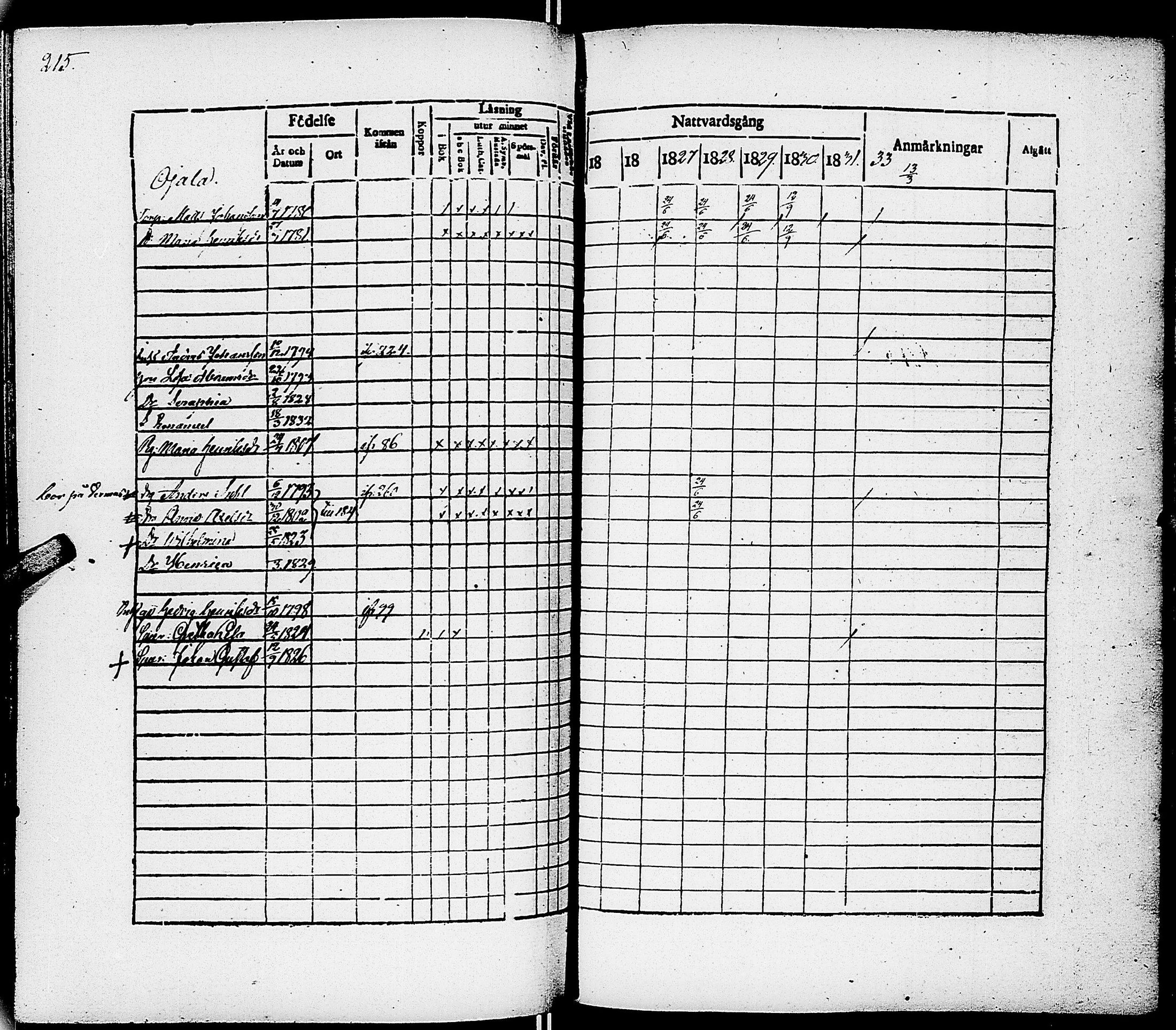 [ ../kirjat/Kirkonkirjat/virrat/rippikirja_1825-1833_uk498/kuvat/221.jpg ]