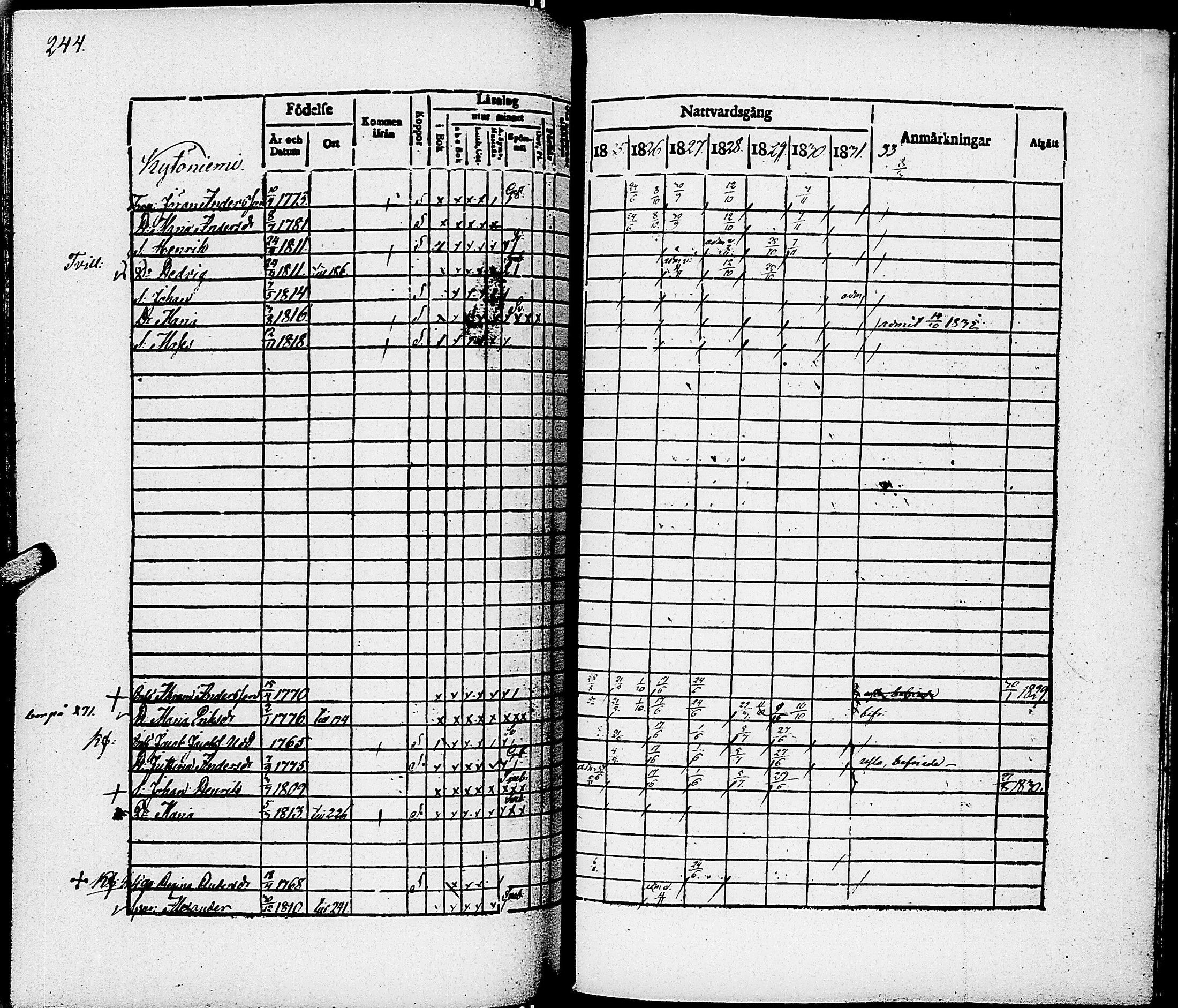[ ../kirjat/Kirkonkirjat/virrat/rippikirja_1825-1833_uk498/kuvat/249.jpg ]