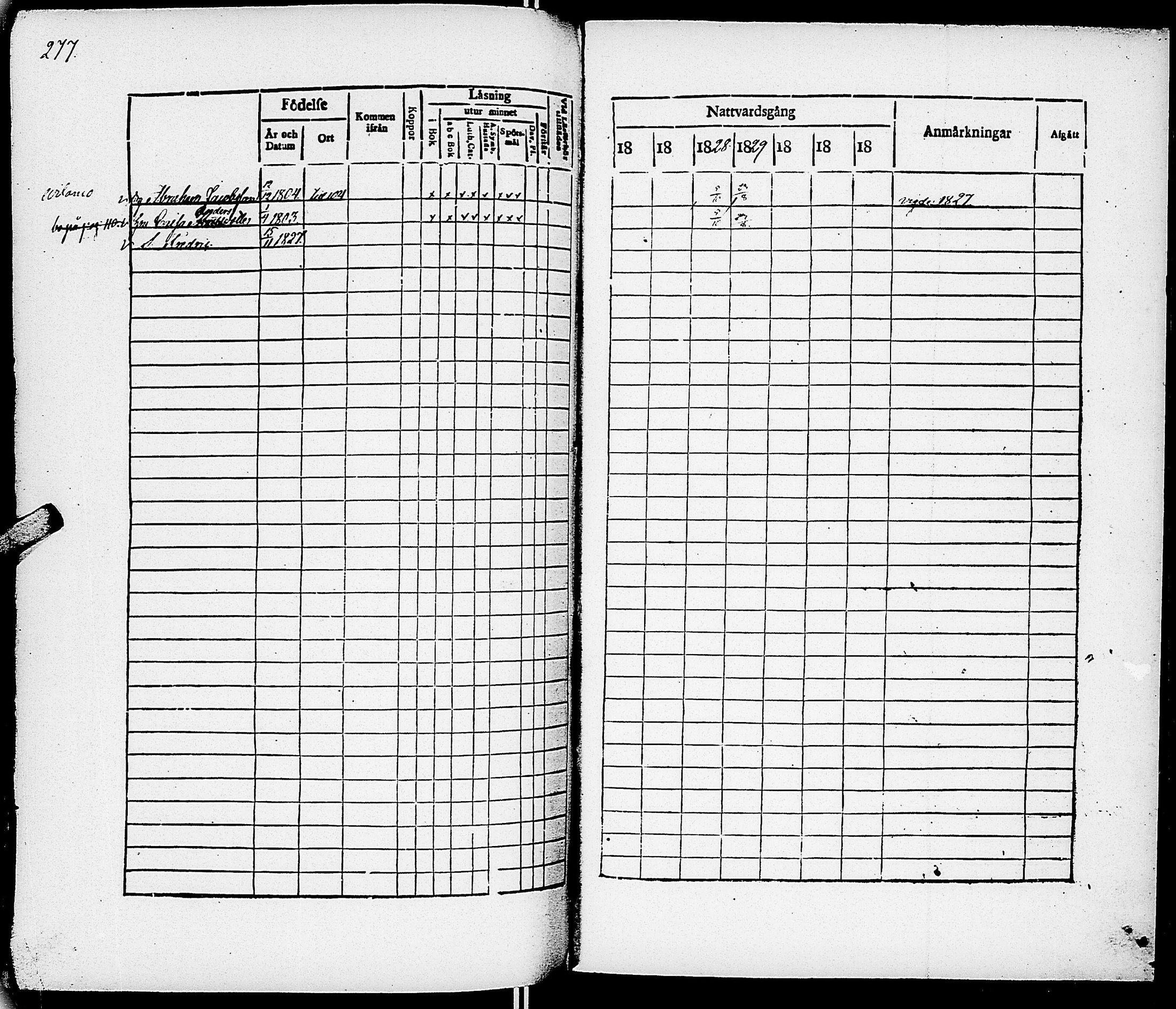[ ../kirjat/Kirkonkirjat/virrat/rippikirja_1825-1833_uk498/kuvat/282.jpg ]