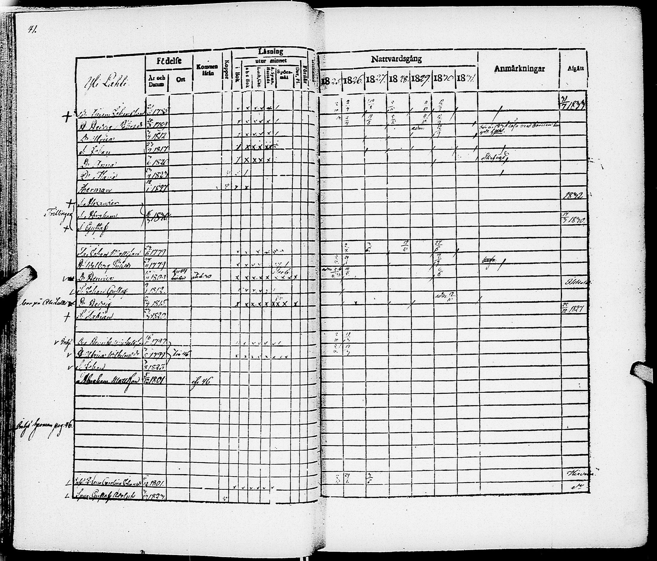 [ ../kirjat/Kirkonkirjat/virrat/rippikirja_1825-1833_uk498/kuvat/45.jpg ]