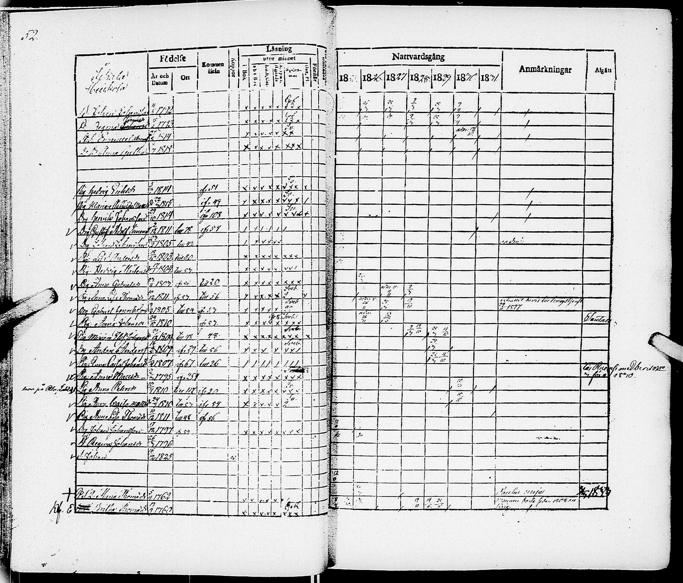 [ ../kirjat/Kirkonkirjat/virrat/rippikirja_1825-1833_uk498/kuvat/56.jpg ]
