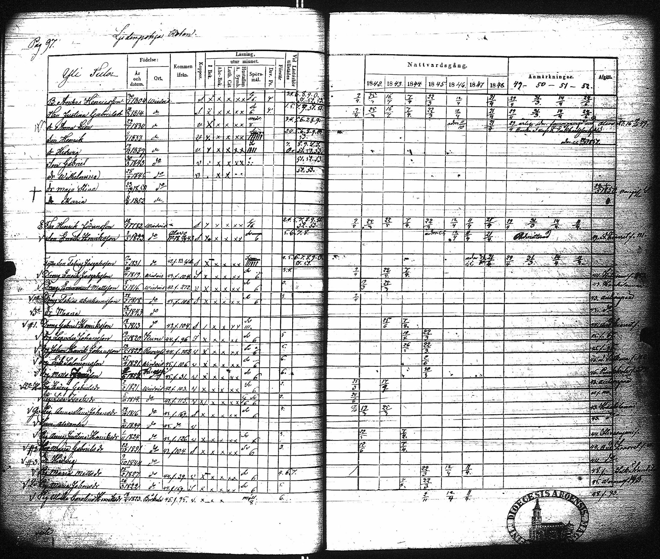 [ ../kirjat/Kirkonkirjat/virrat/rippikirja_1842-1852_uk499/kuvat/103.jpg ]