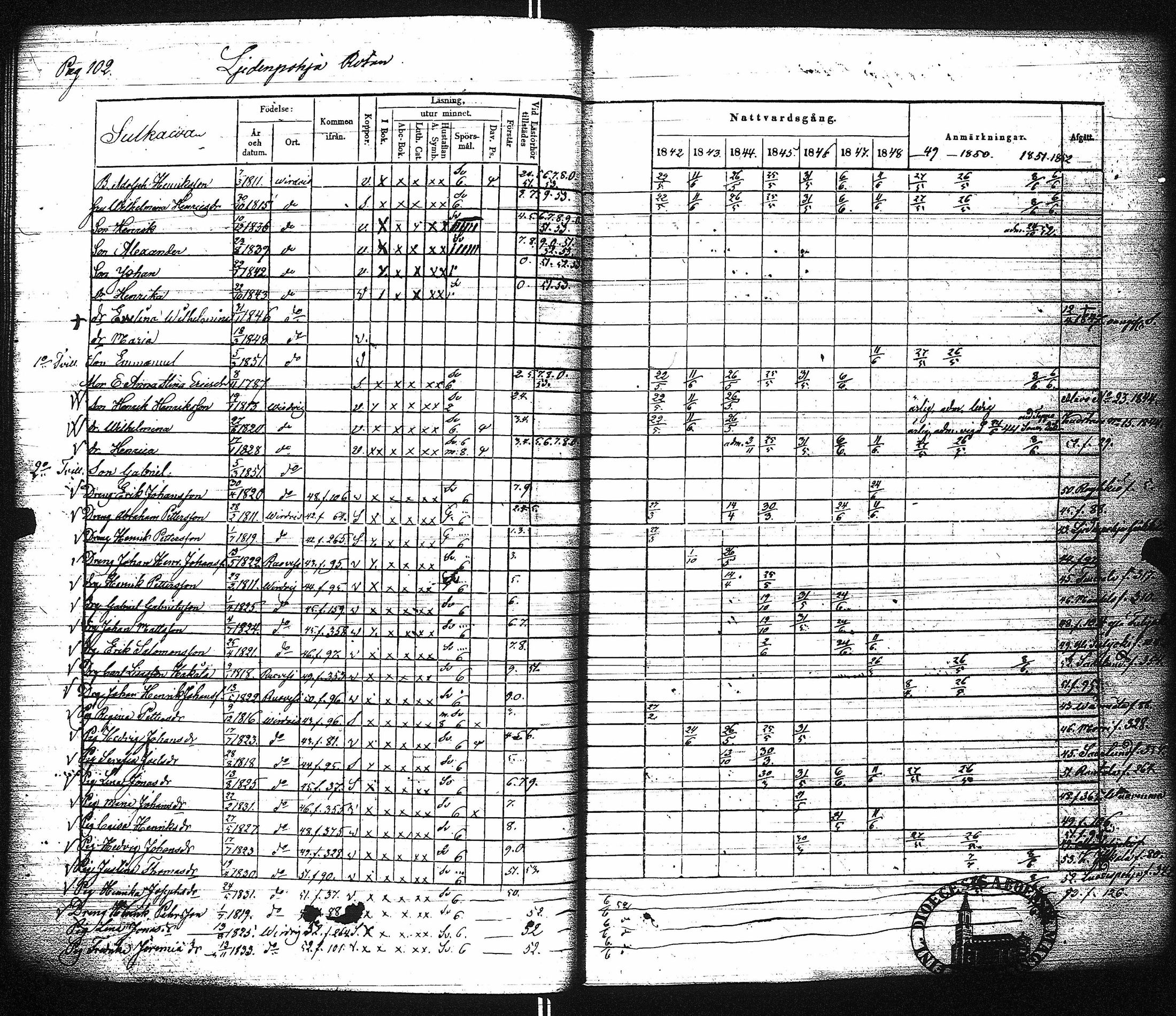 [ ../kirjat/Kirkonkirjat/virrat/rippikirja_1842-1852_uk499/kuvat/108.jpg ]