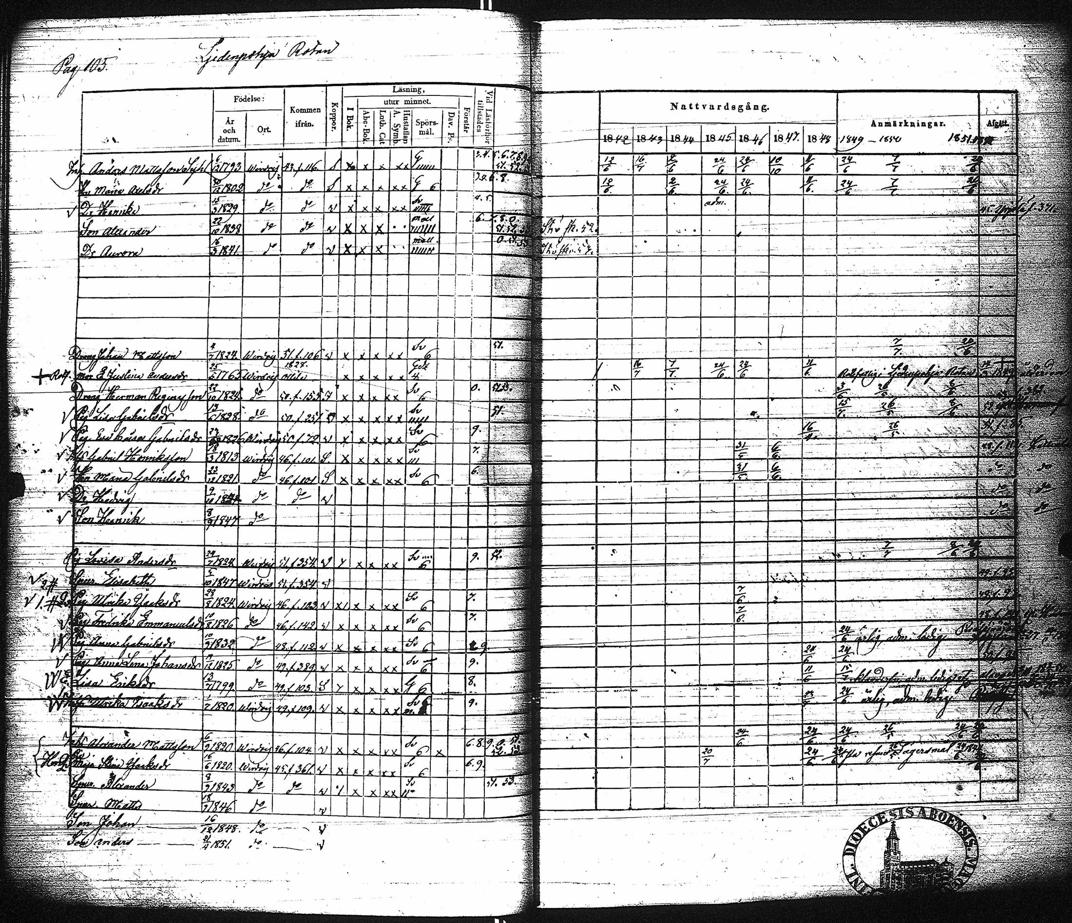 [ ../kirjat/Kirkonkirjat/virrat/rippikirja_1842-1852_uk499/kuvat/111.jpg ]