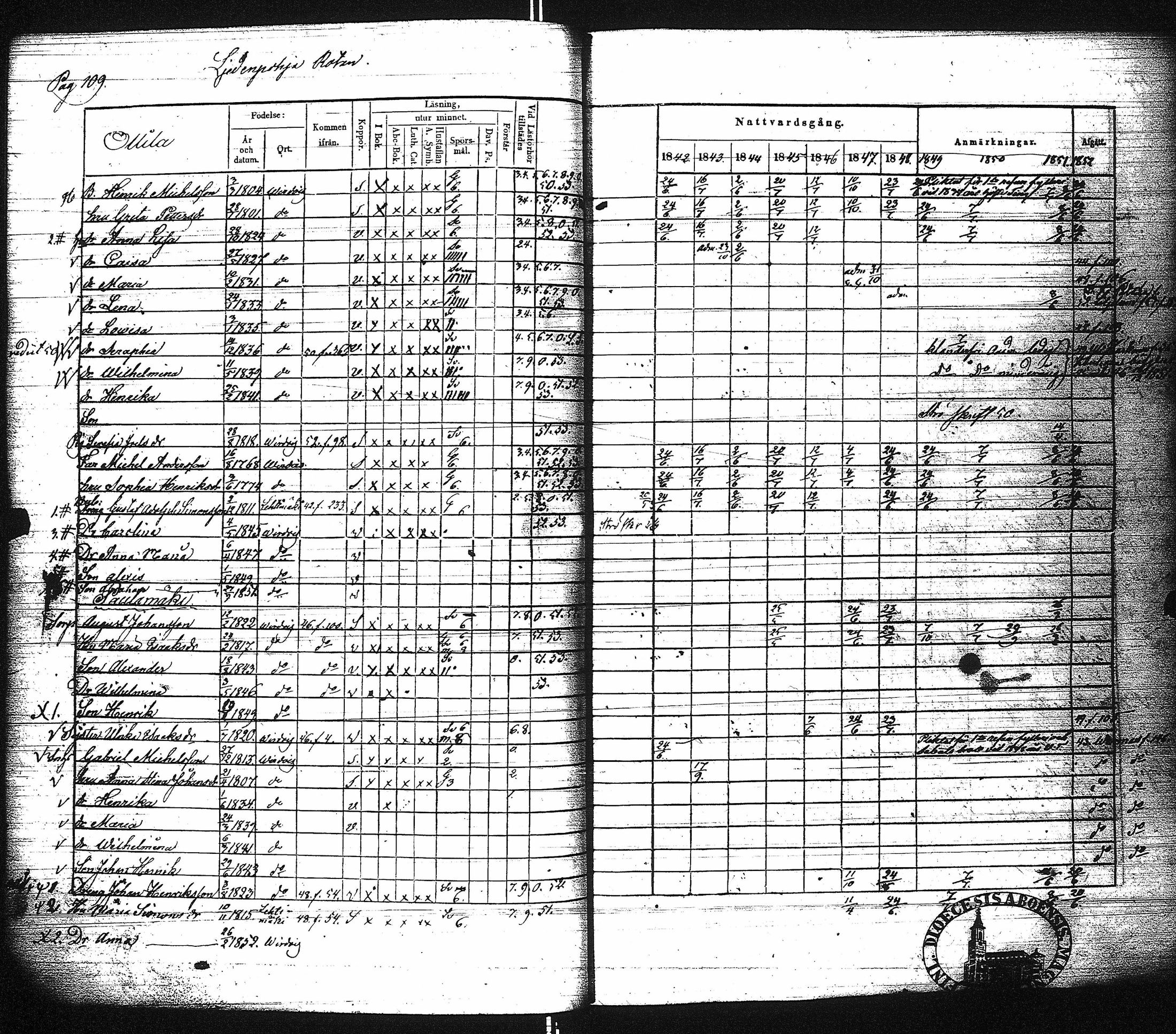 [ ../kirjat/Kirkonkirjat/virrat/rippikirja_1842-1852_uk499/kuvat/115.jpg ]