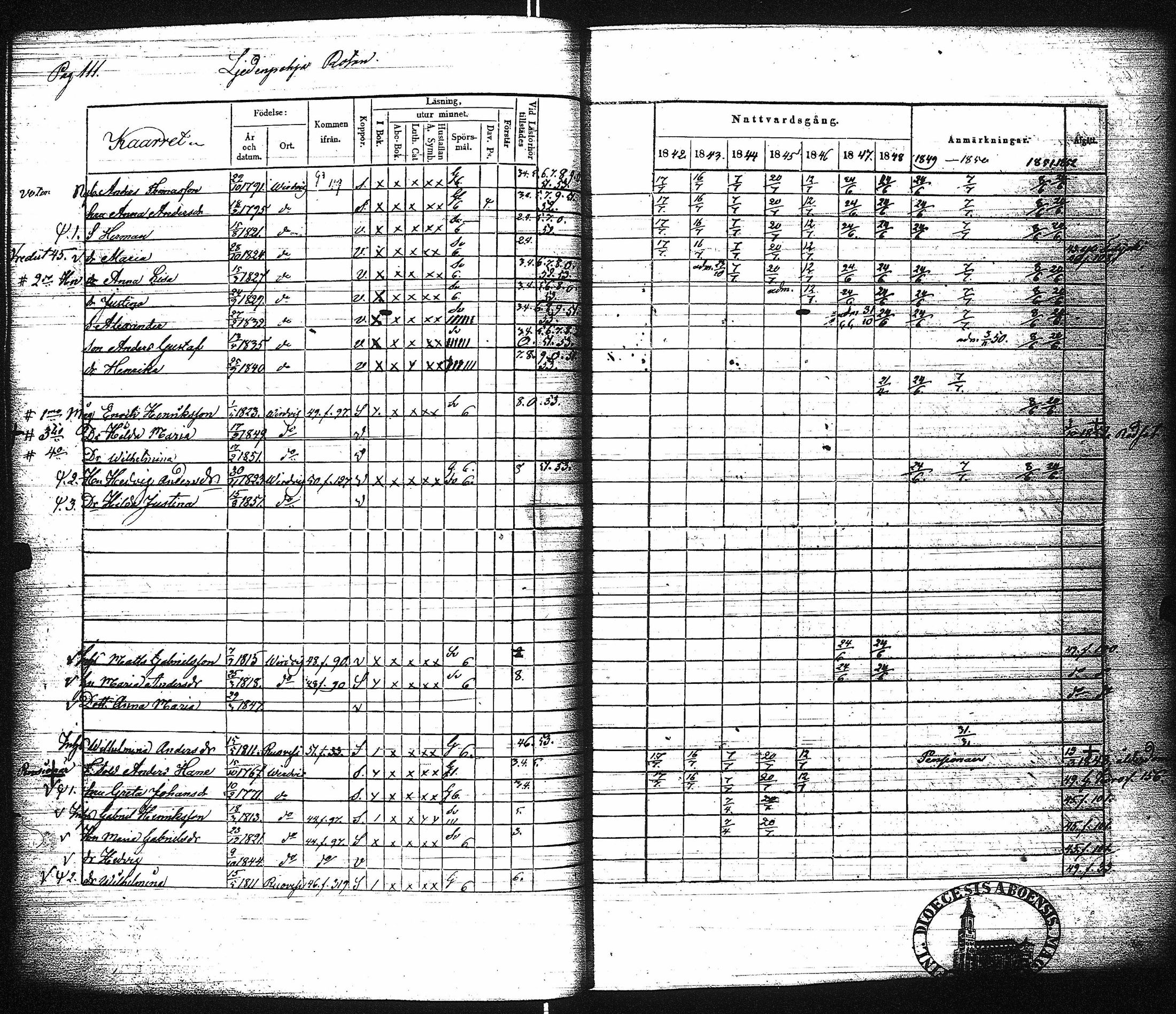 [ ../kirjat/Kirkonkirjat/virrat/rippikirja_1842-1852_uk499/kuvat/117.jpg ]