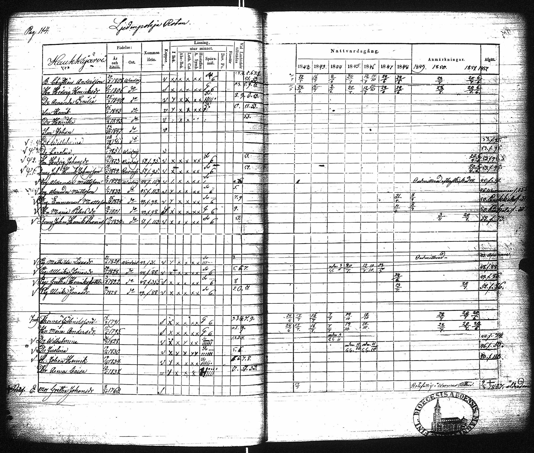 [ ../kirjat/Kirkonkirjat/virrat/rippikirja_1842-1852_uk499/kuvat/120.jpg ]