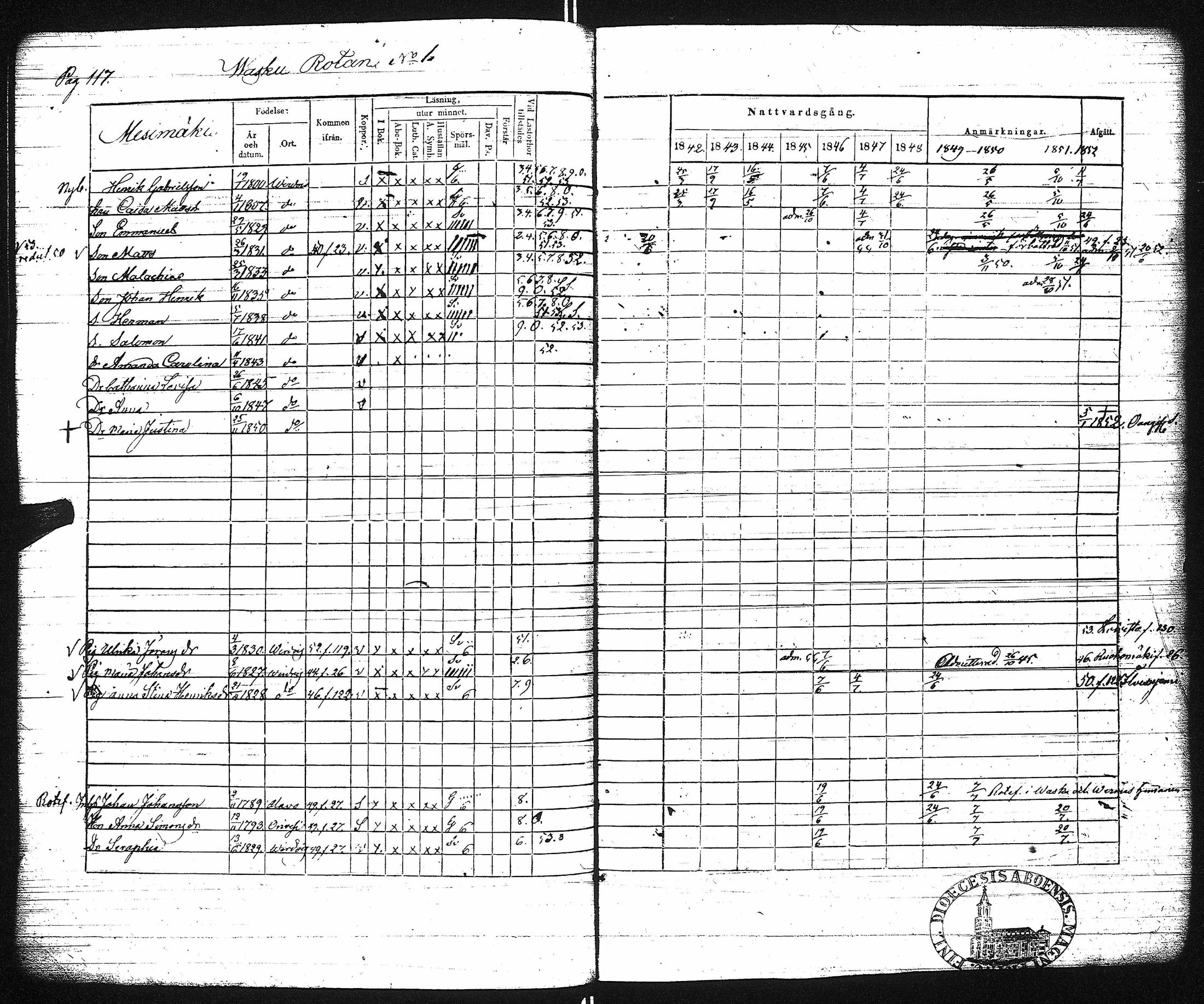 [ ../kirjat/Kirkonkirjat/virrat/rippikirja_1842-1852_uk499/kuvat/123.jpg ]