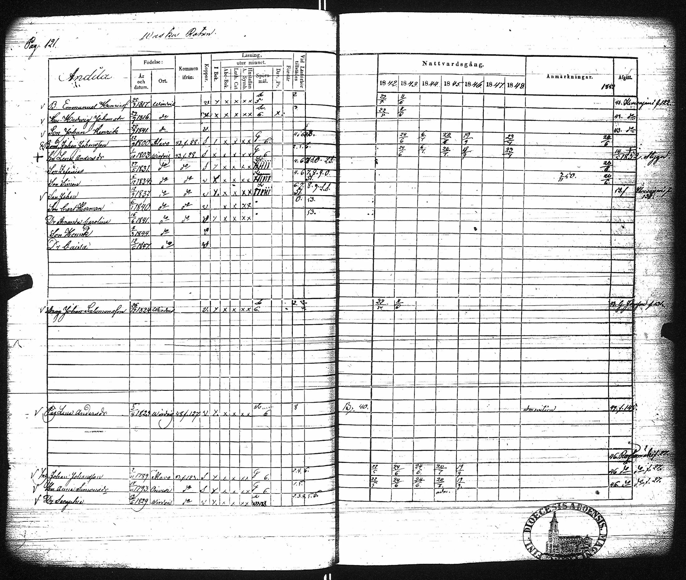 [ ../kirjat/Kirkonkirjat/virrat/rippikirja_1842-1852_uk499/kuvat/127.jpg ]