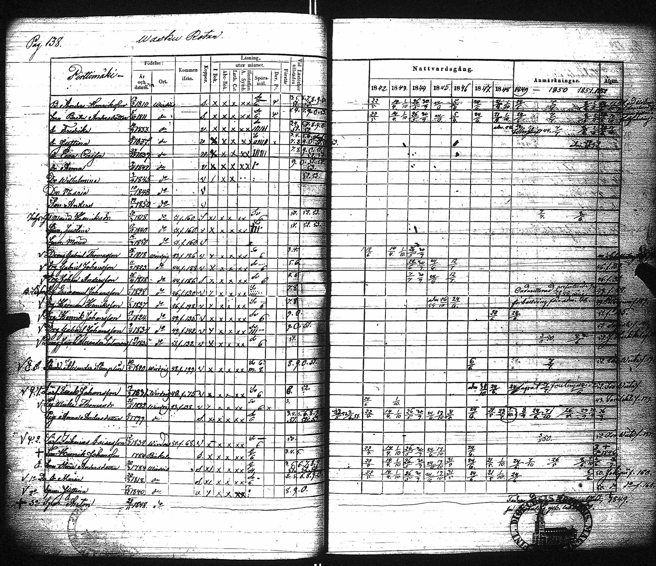[ ../kirjat/Kirkonkirjat/virrat/rippikirja_1842-1852_uk499/kuvat/144.jpg ]