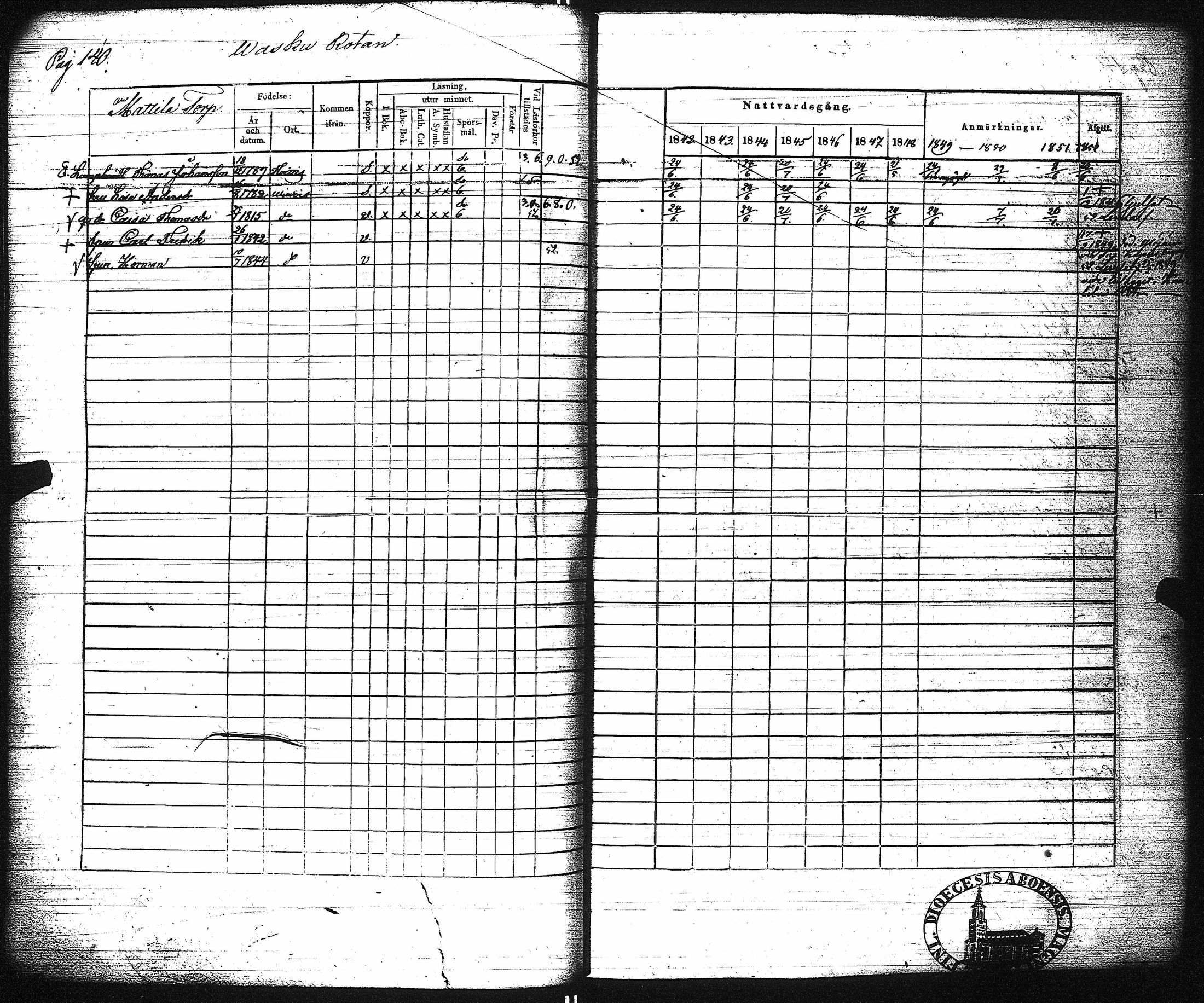 [ ../kirjat/Kirkonkirjat/virrat/rippikirja_1842-1852_uk499/kuvat/146.jpg ]