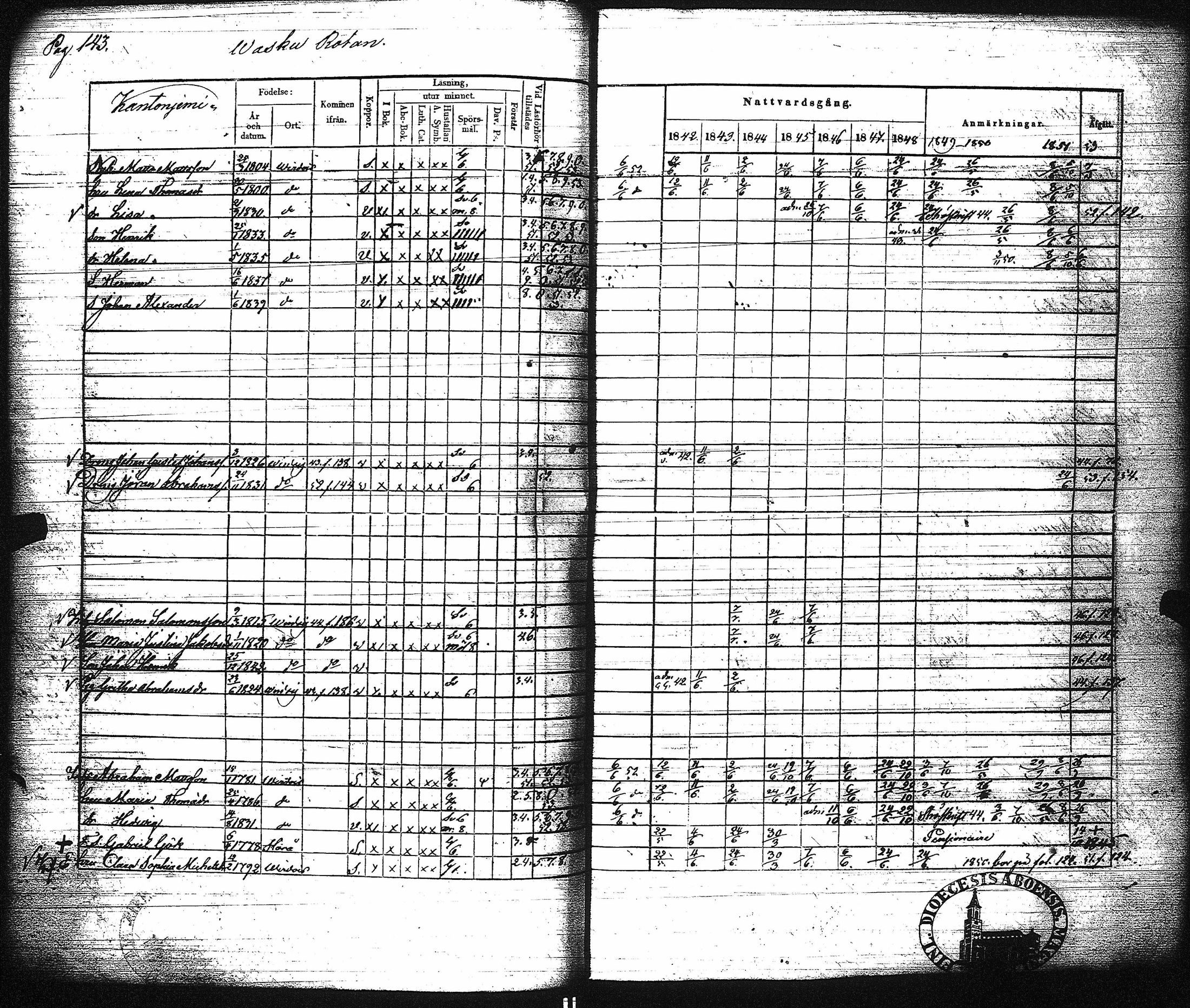 [ ../kirjat/Kirkonkirjat/virrat/rippikirja_1842-1852_uk499/kuvat/149.jpg ]