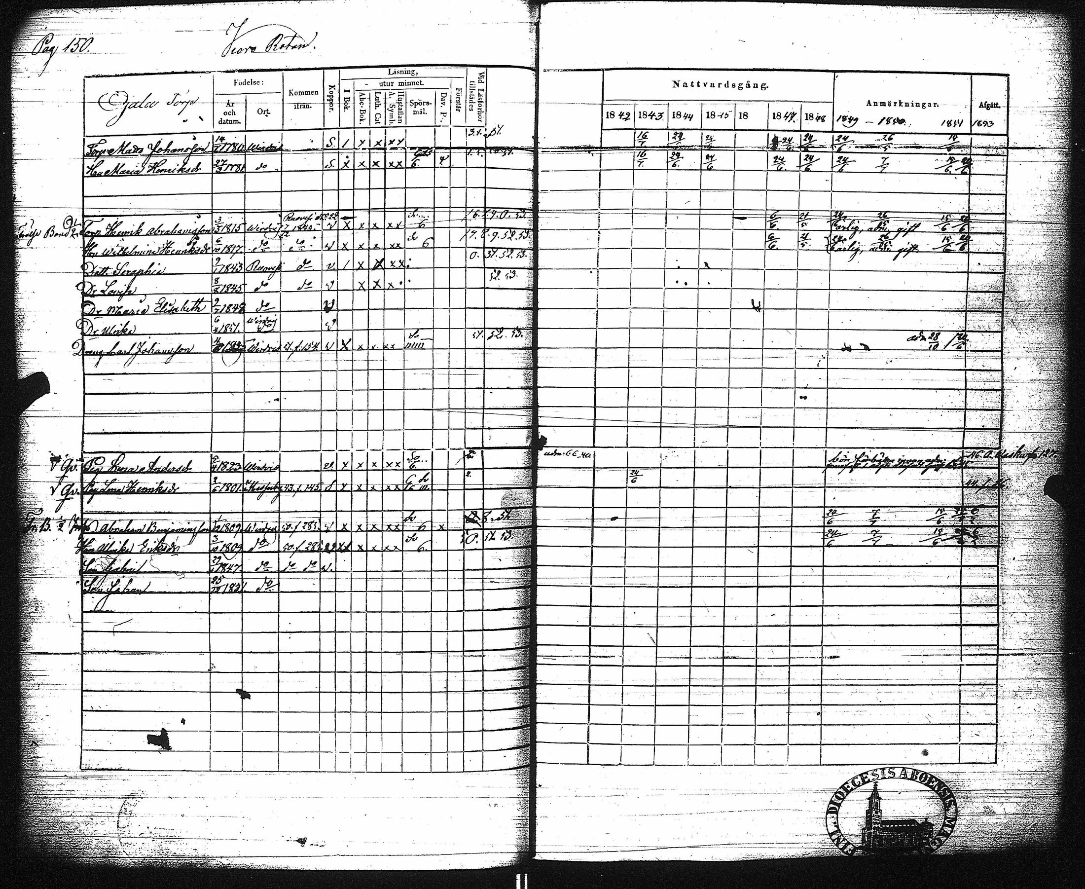 [ ../kirjat/Kirkonkirjat/virrat/rippikirja_1842-1852_uk499/kuvat/156.jpg ]