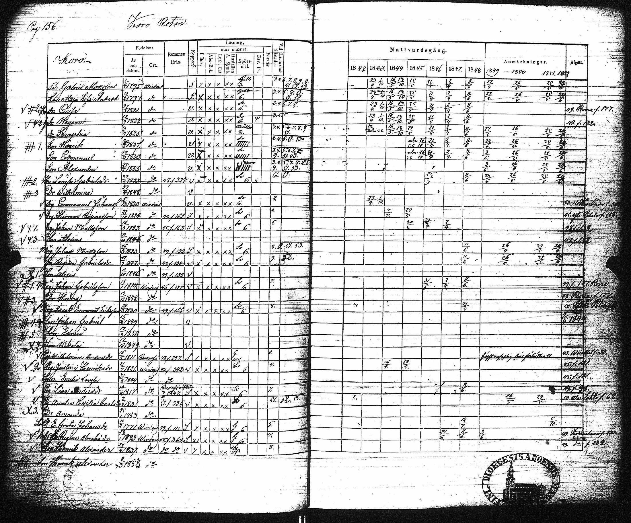 [ ../kirjat/Kirkonkirjat/virrat/rippikirja_1842-1852_uk499/kuvat/162.jpg ]