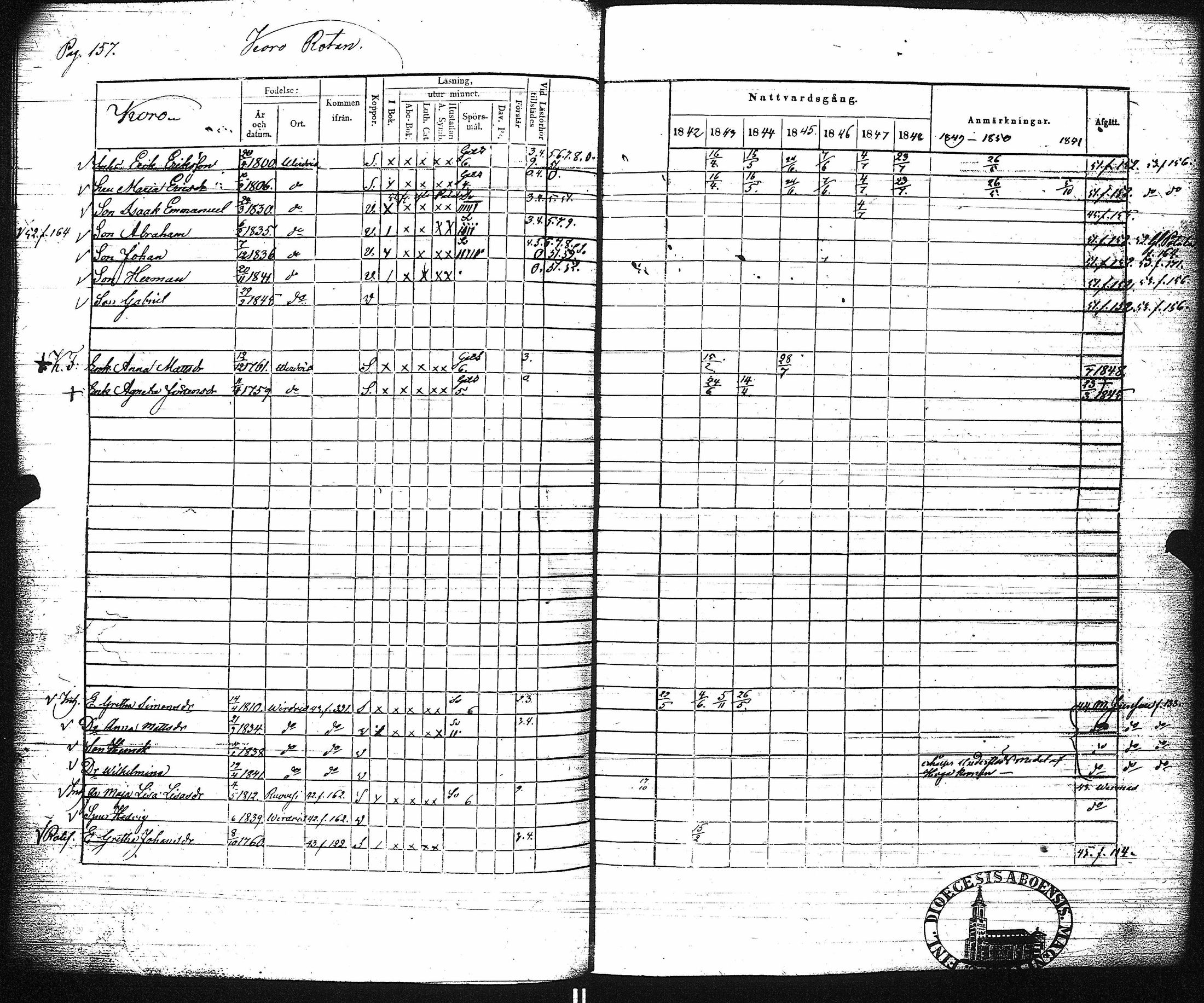 [ ../kirjat/Kirkonkirjat/virrat/rippikirja_1842-1852_uk499/kuvat/163.jpg ]