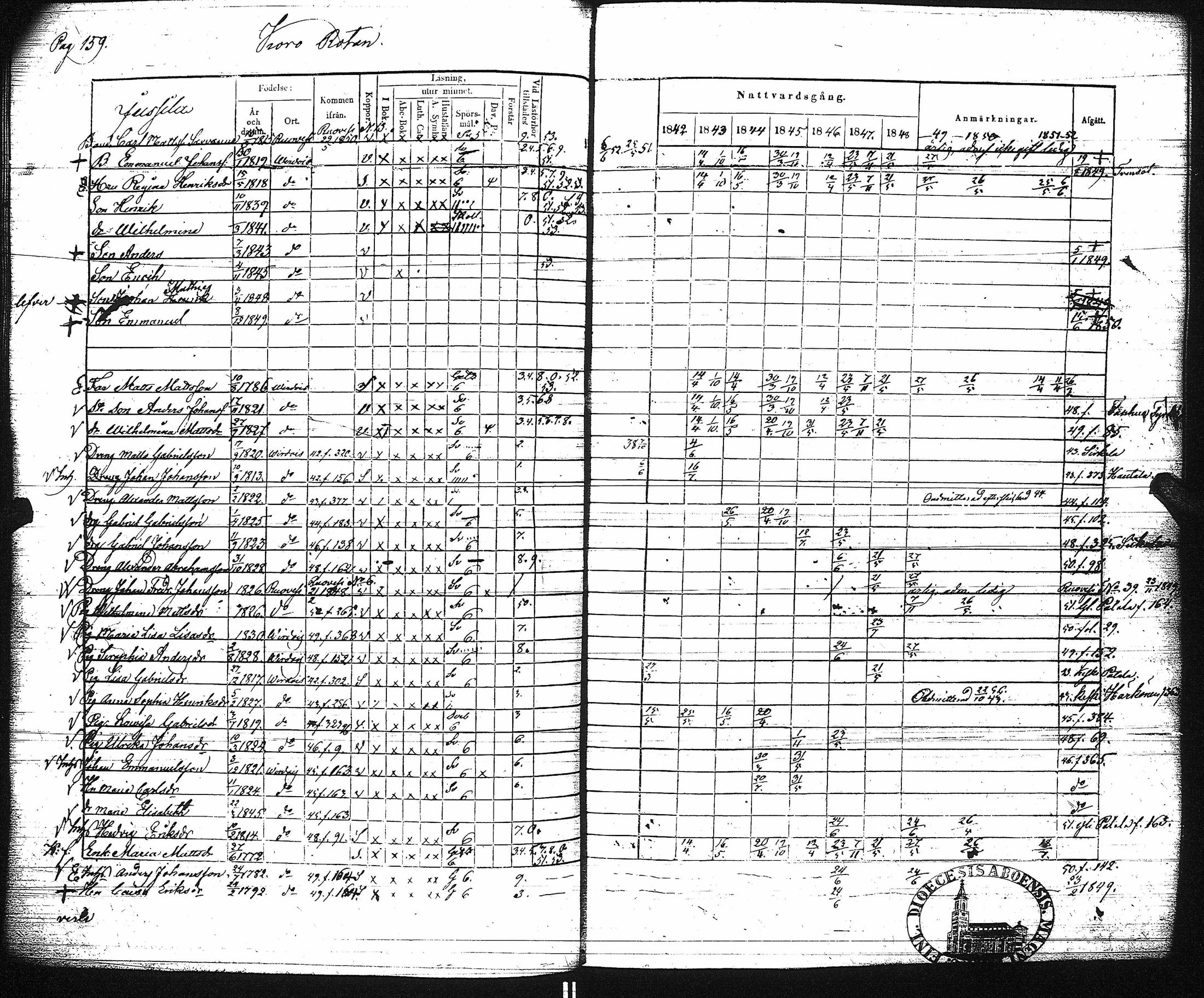 [ ../kirjat/Kirkonkirjat/virrat/rippikirja_1842-1852_uk499/kuvat/165.jpg ]