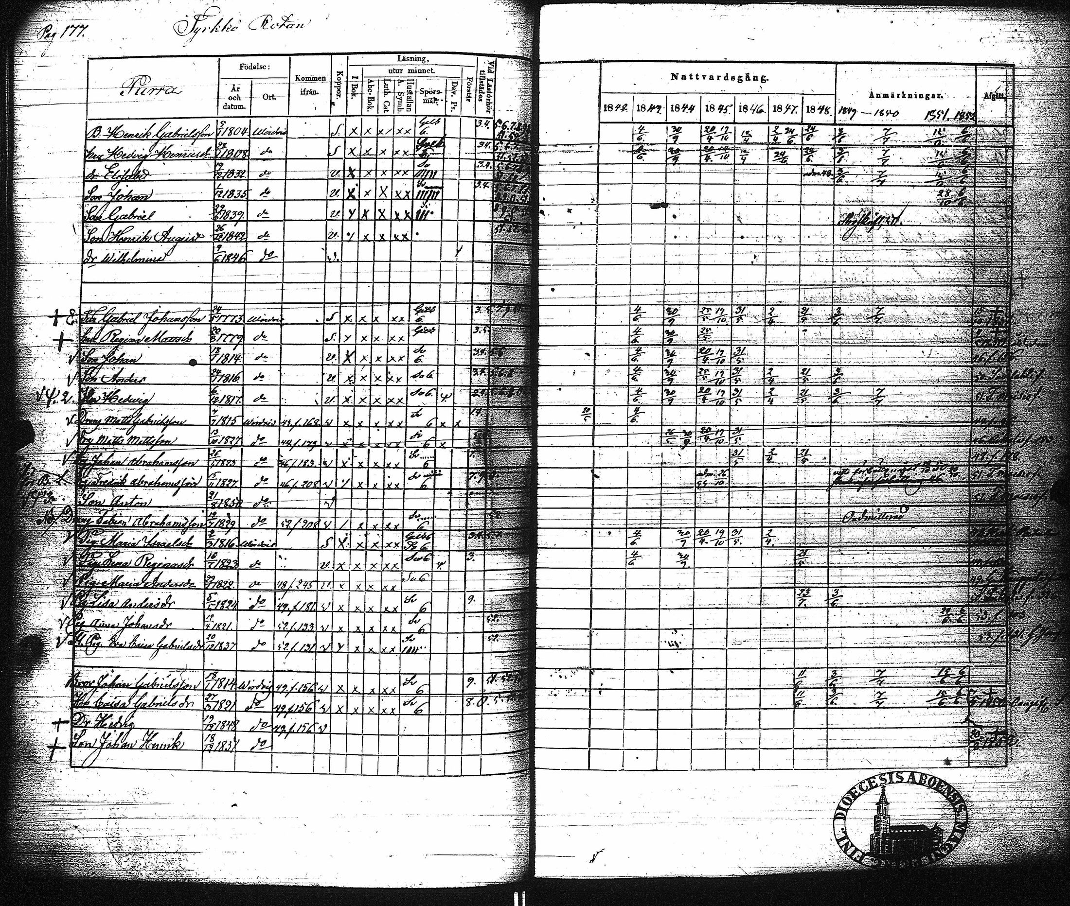 [ ../kirjat/Kirkonkirjat/virrat/rippikirja_1842-1852_uk499/kuvat/183.jpg ]