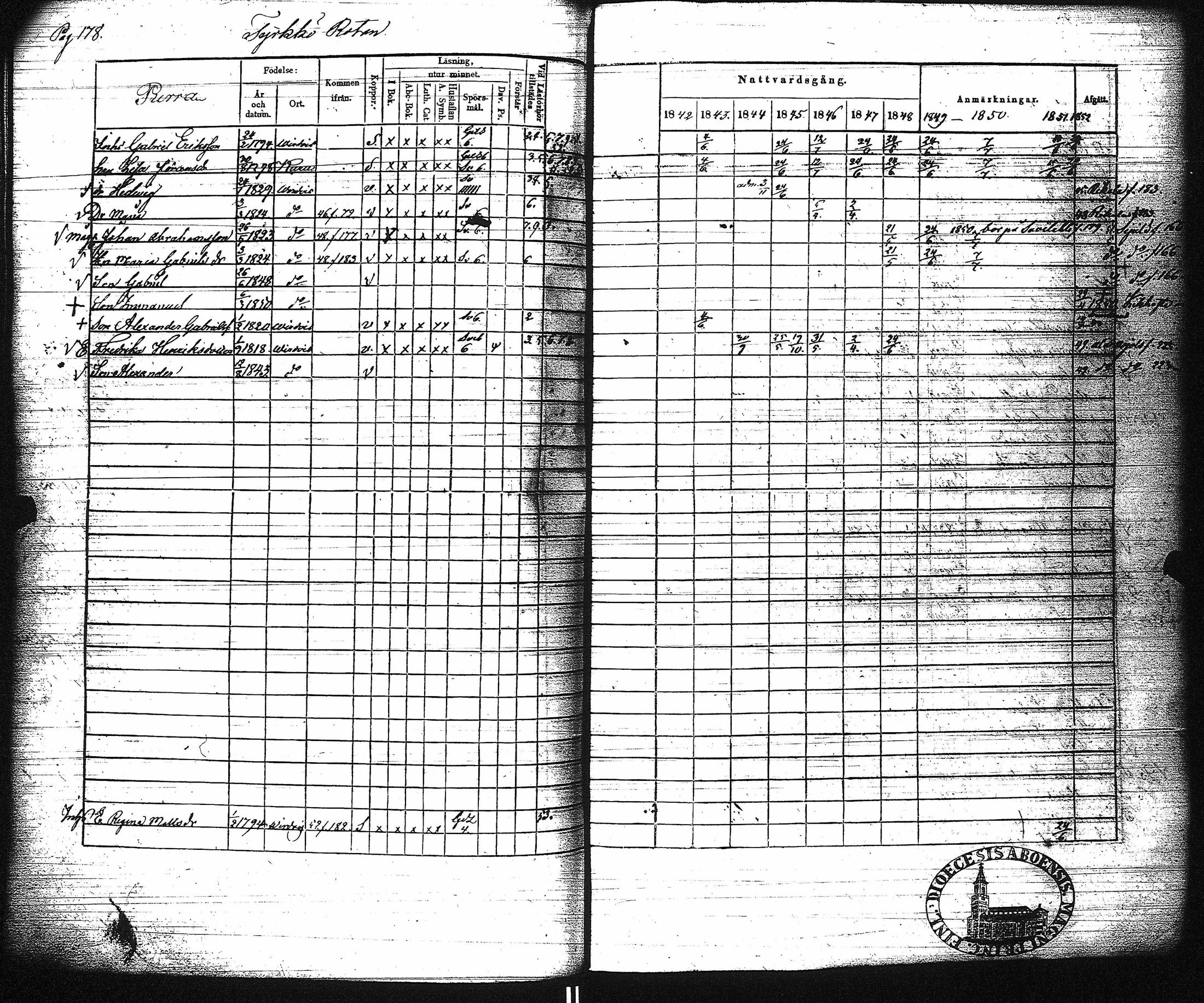 [ ../kirjat/Kirkonkirjat/virrat/rippikirja_1842-1852_uk499/kuvat/184.jpg ]